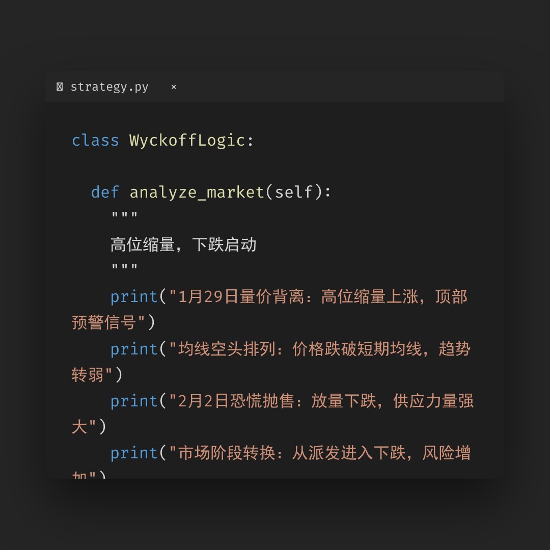 20260206 513190 行情数据复盘报告（基于威科夫量价视角）