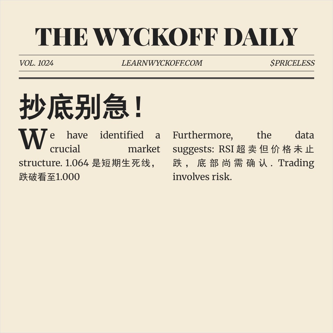 20260528 513120 行情数据复盘报告（基于威科夫量价视角）