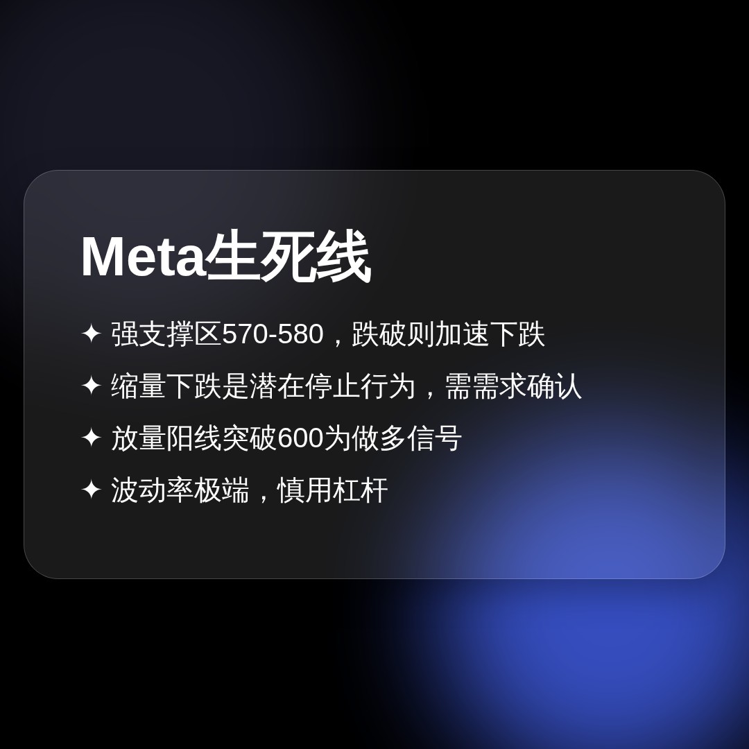 20260610 META 行情数据复盘报告（基于威科夫量价视角）