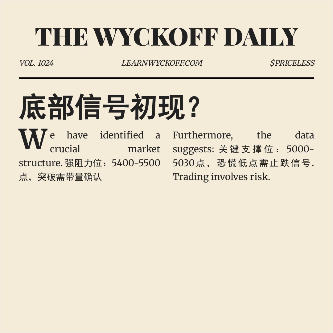 20260331 000989.SH 行情数据复盘报告（基于威科夫量价视角）