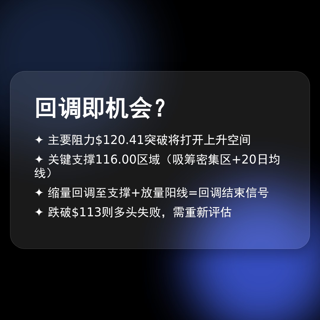 20260504 XLY 行情数据复盘报告（基于威科夫量价视角）