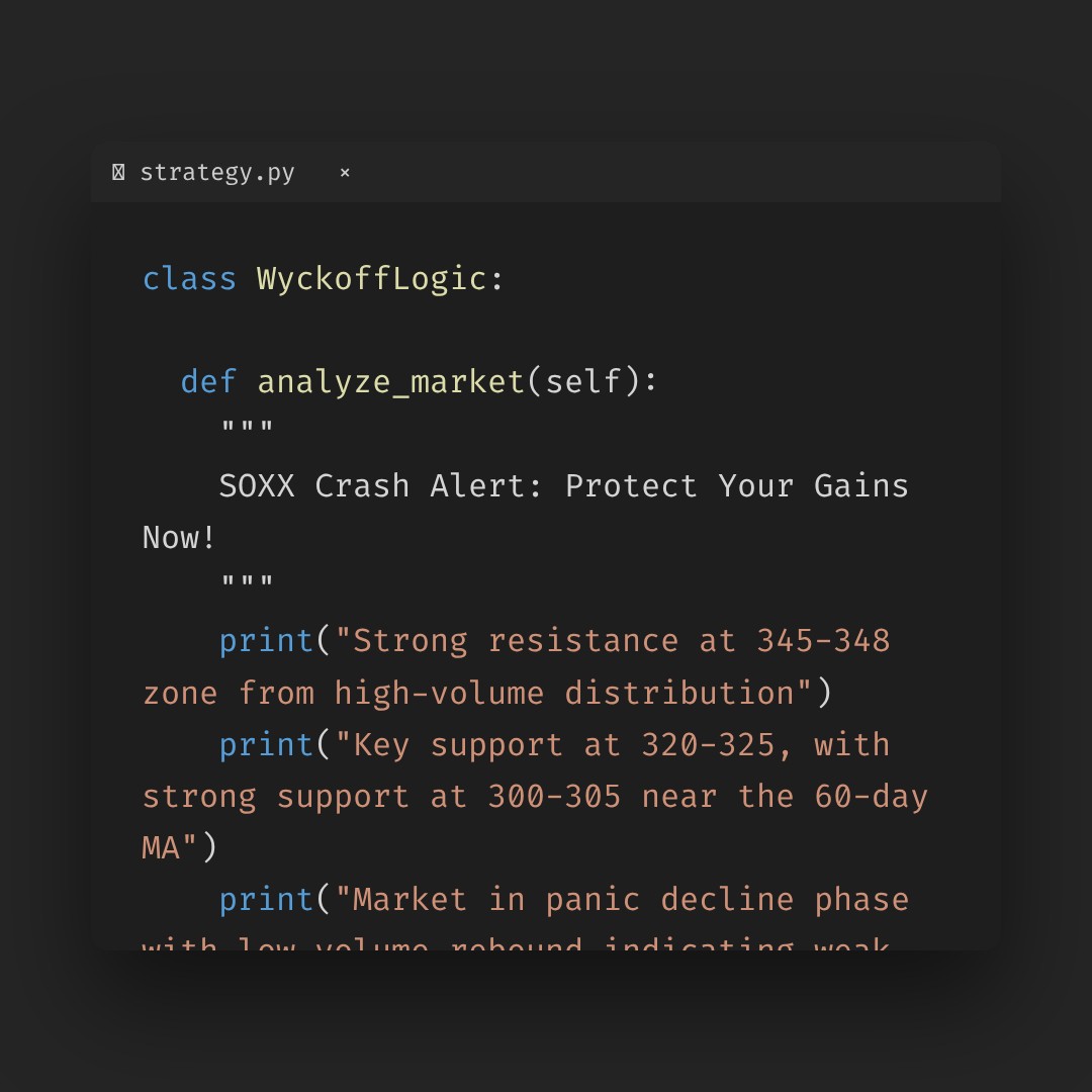20260206 SOXX Market Data Review Report (Based on Wyckoff Volume-Price Perspective)