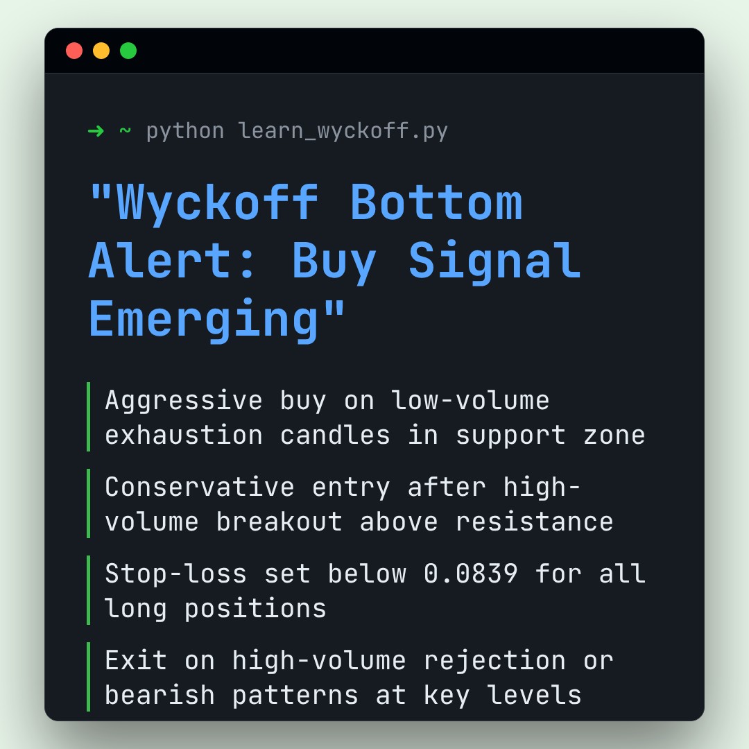 20260212 POLUSDT Market Data Review Report (Based on Wyckoff Volume-Price Perspective)