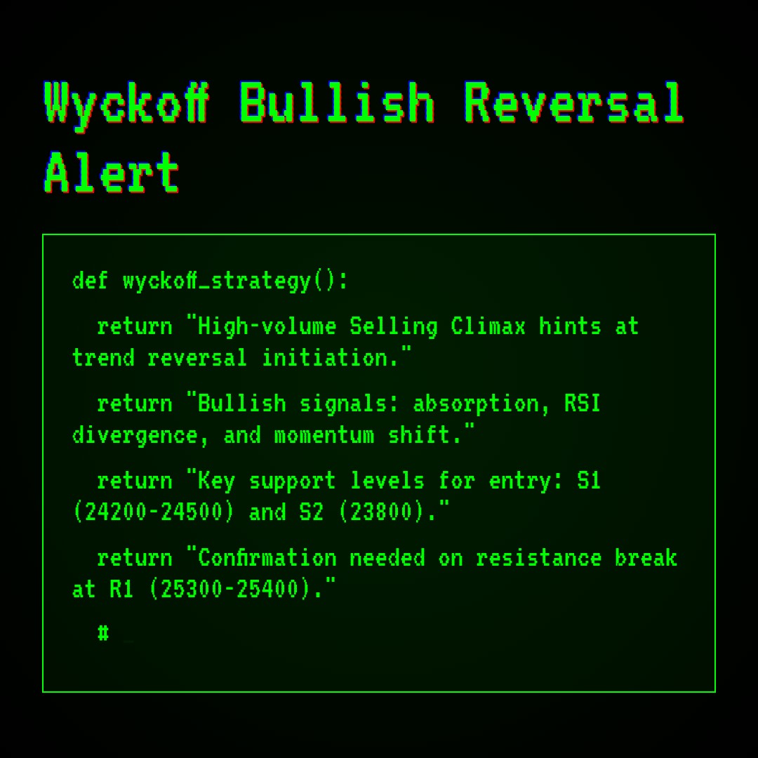 20260409 NDX Market Data Review Report (Based on Wyckoff Volume-Price Perspective)