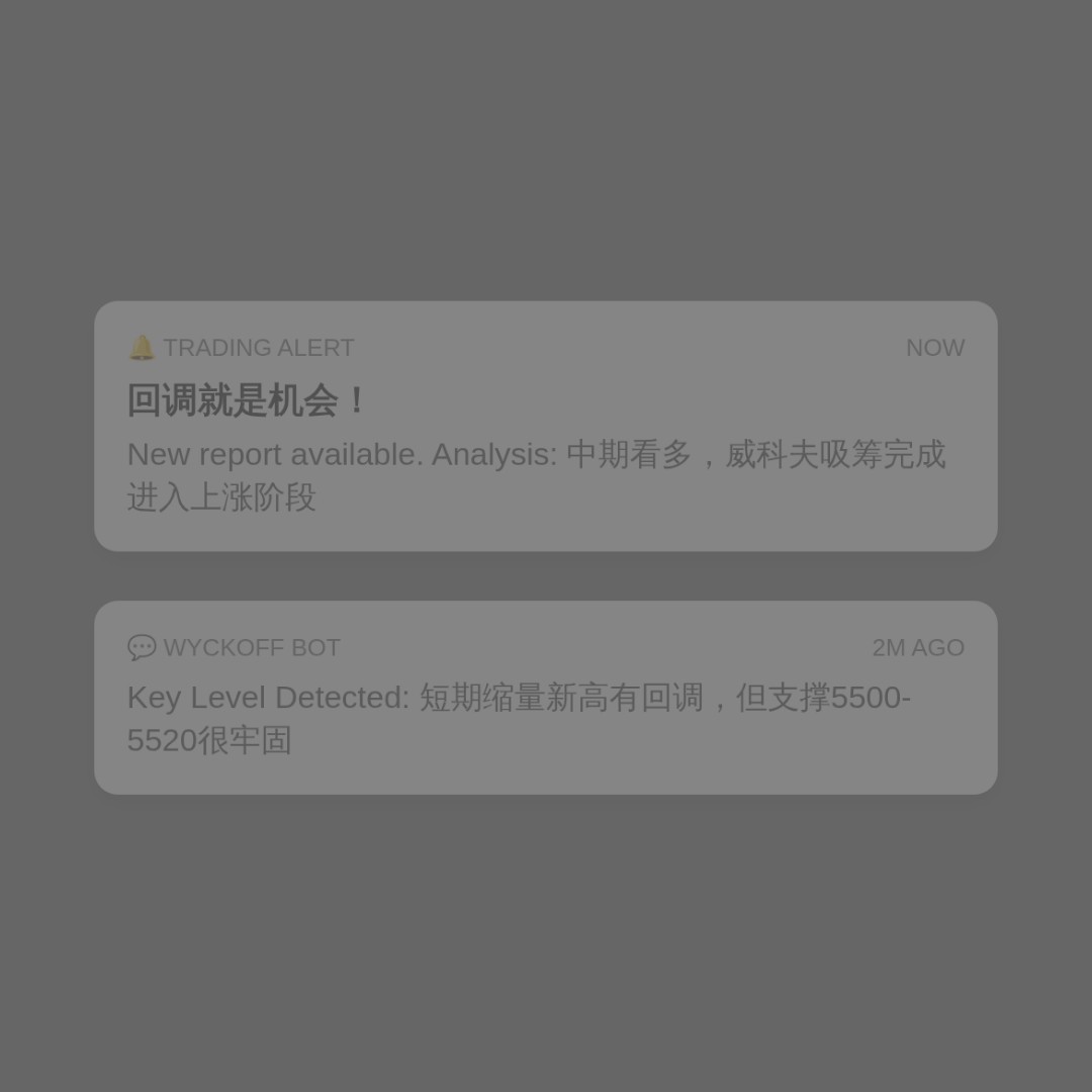 20260722 399934 行情数据复盘报告（基于威科夫量价视角）