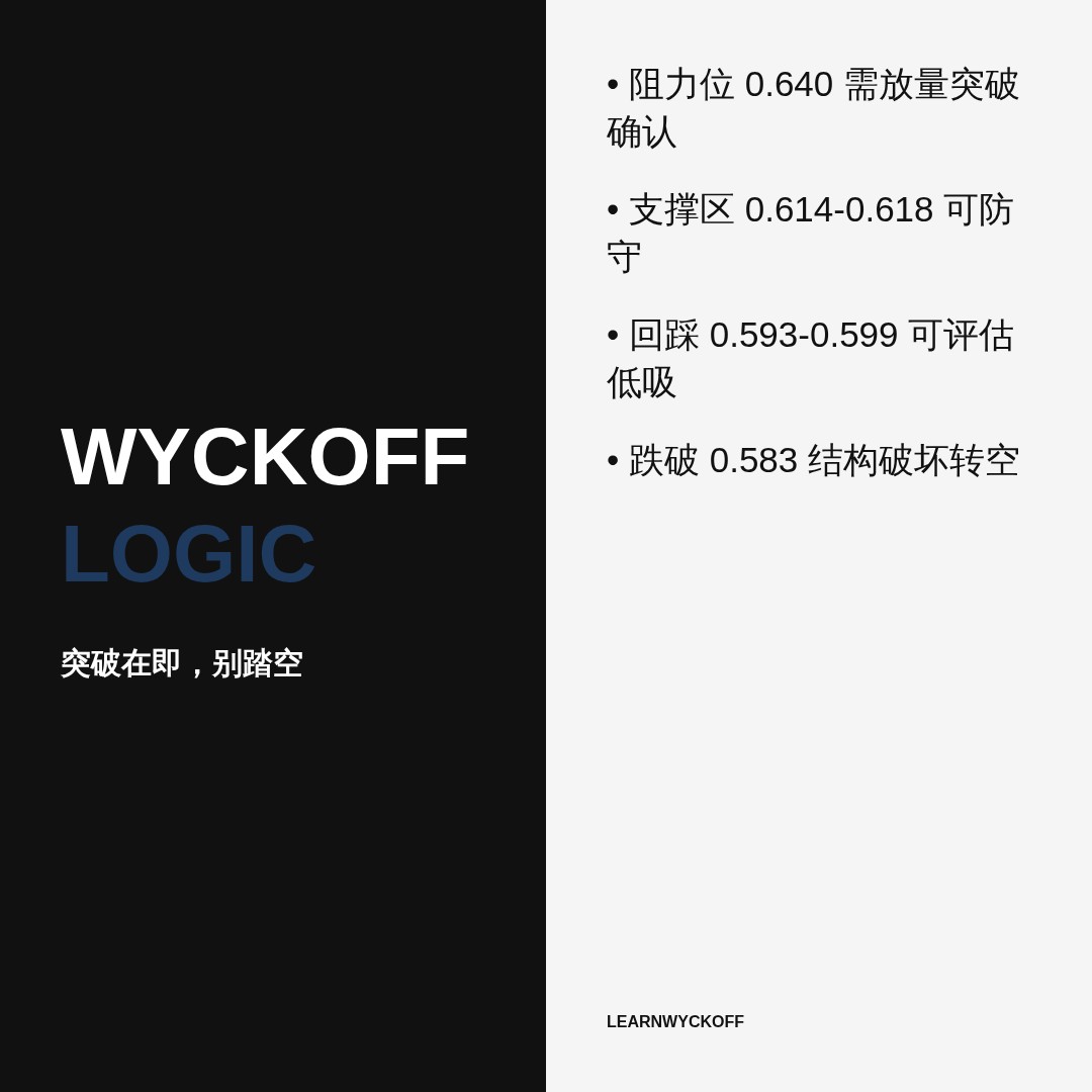 20260817 513980 行情数据复盘报告（基于威科夫量价视角）