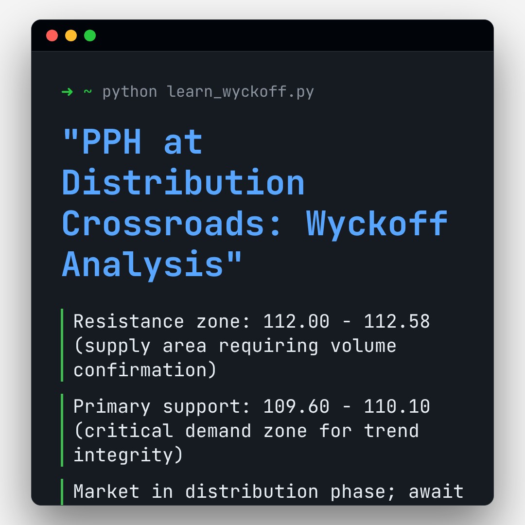 20260223 PPH Market Data Review Report (Based on Wyckoff Volume-Price Perspective)
