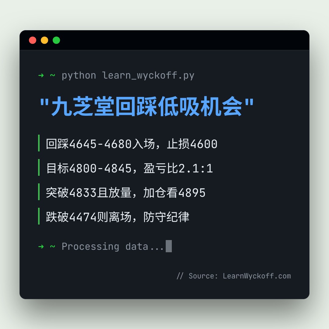 20260805 000989.SH 行情数据复盘报告（基于威科夫量价视角）