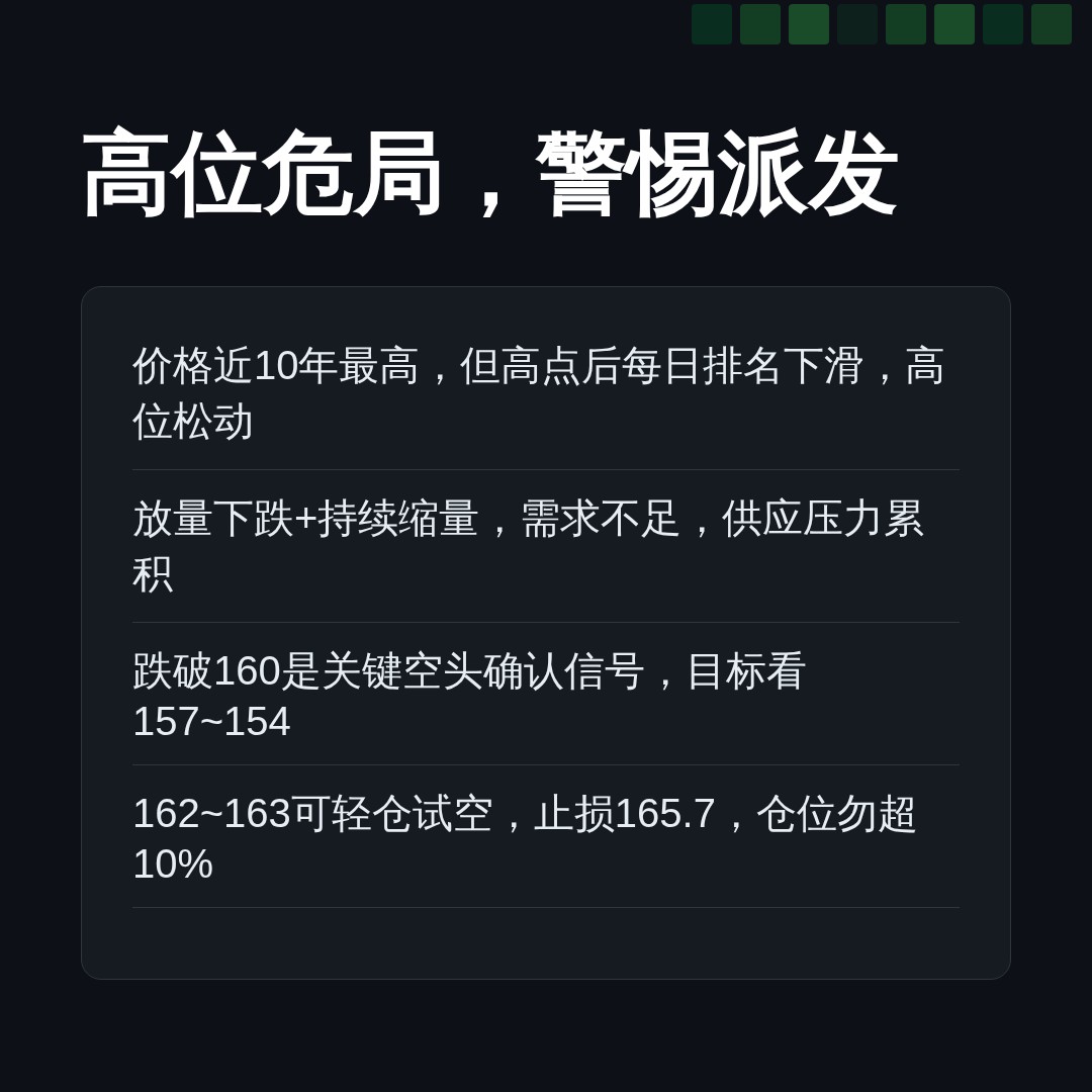 20260713 XLV 行情数据复盘报告（基于威科夫量价视角）
