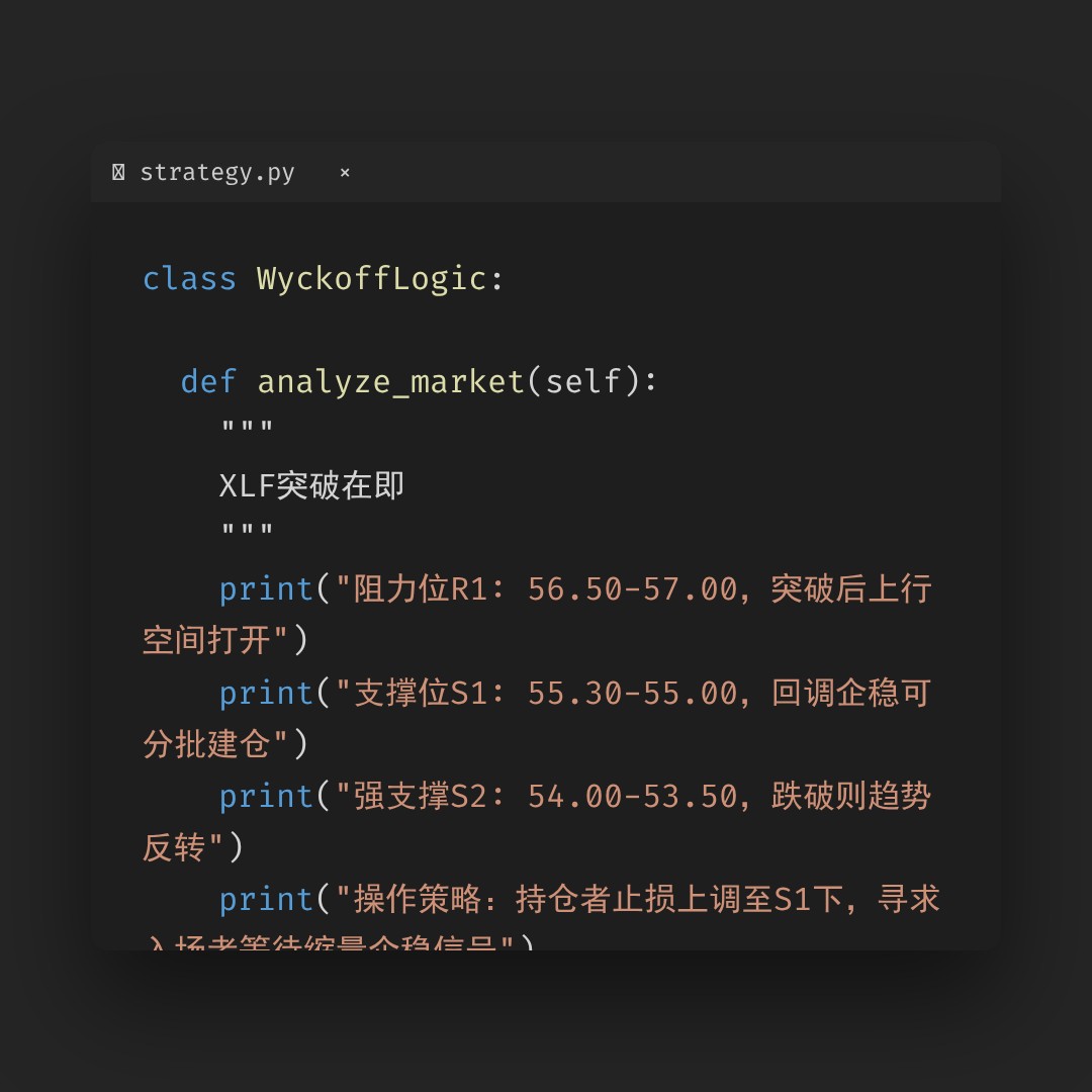 20260106 XLF 行情数据复盘报告（基于威科夫量价视角）