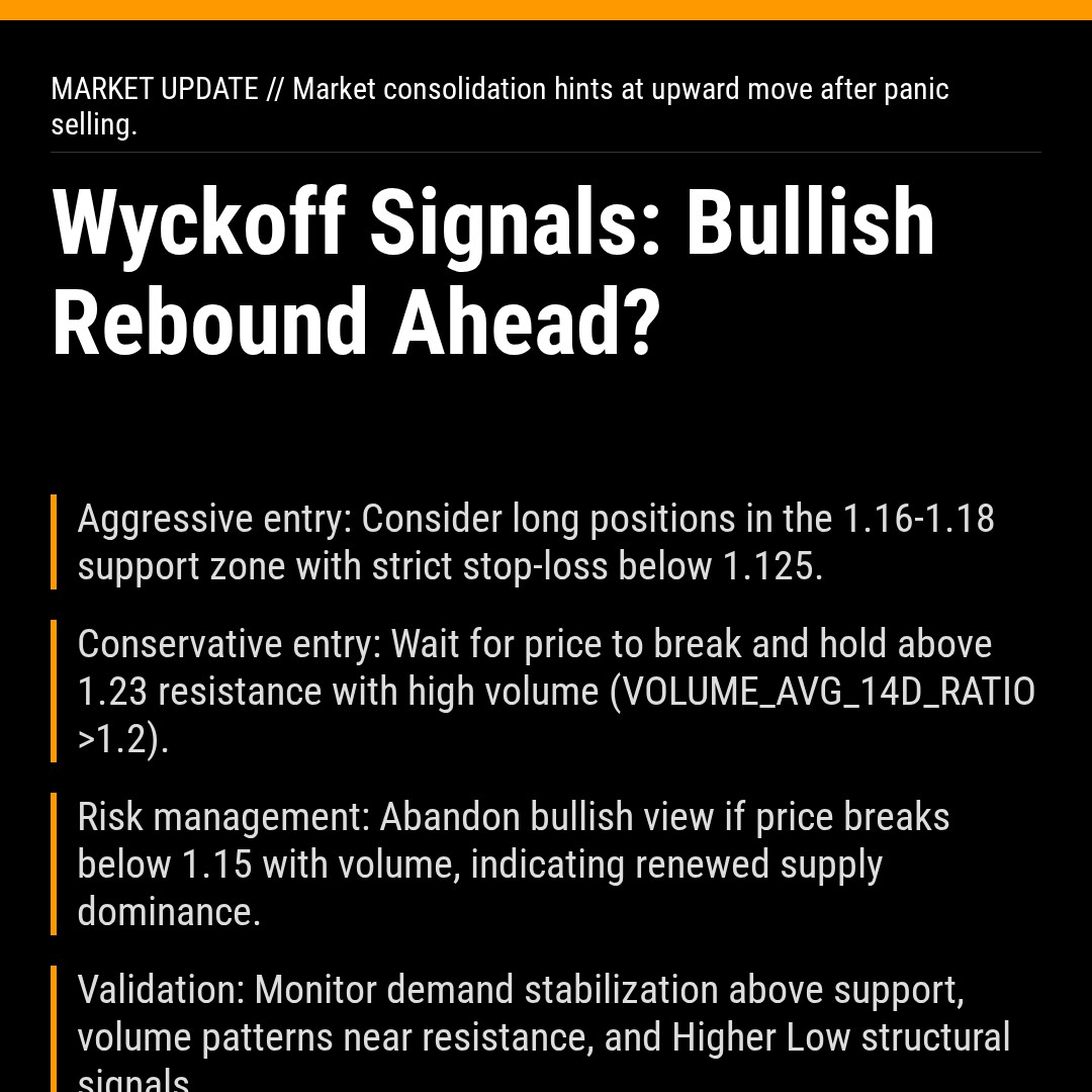 20260312 513120 Market Data Review Report (Based on Wyckoff Volume-Price Perspective)