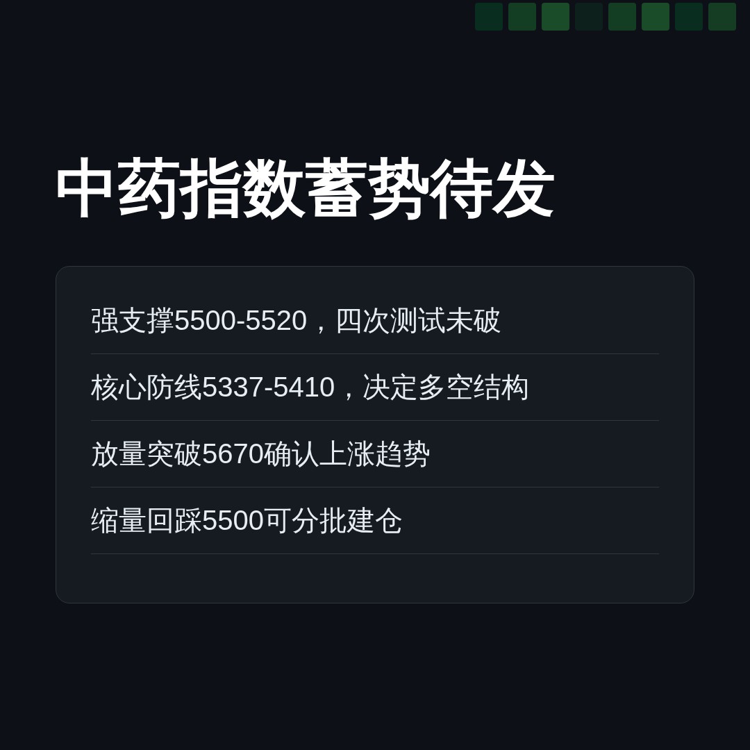 20260811 399934 行情数据复盘报告（基于威科夫量价视角）