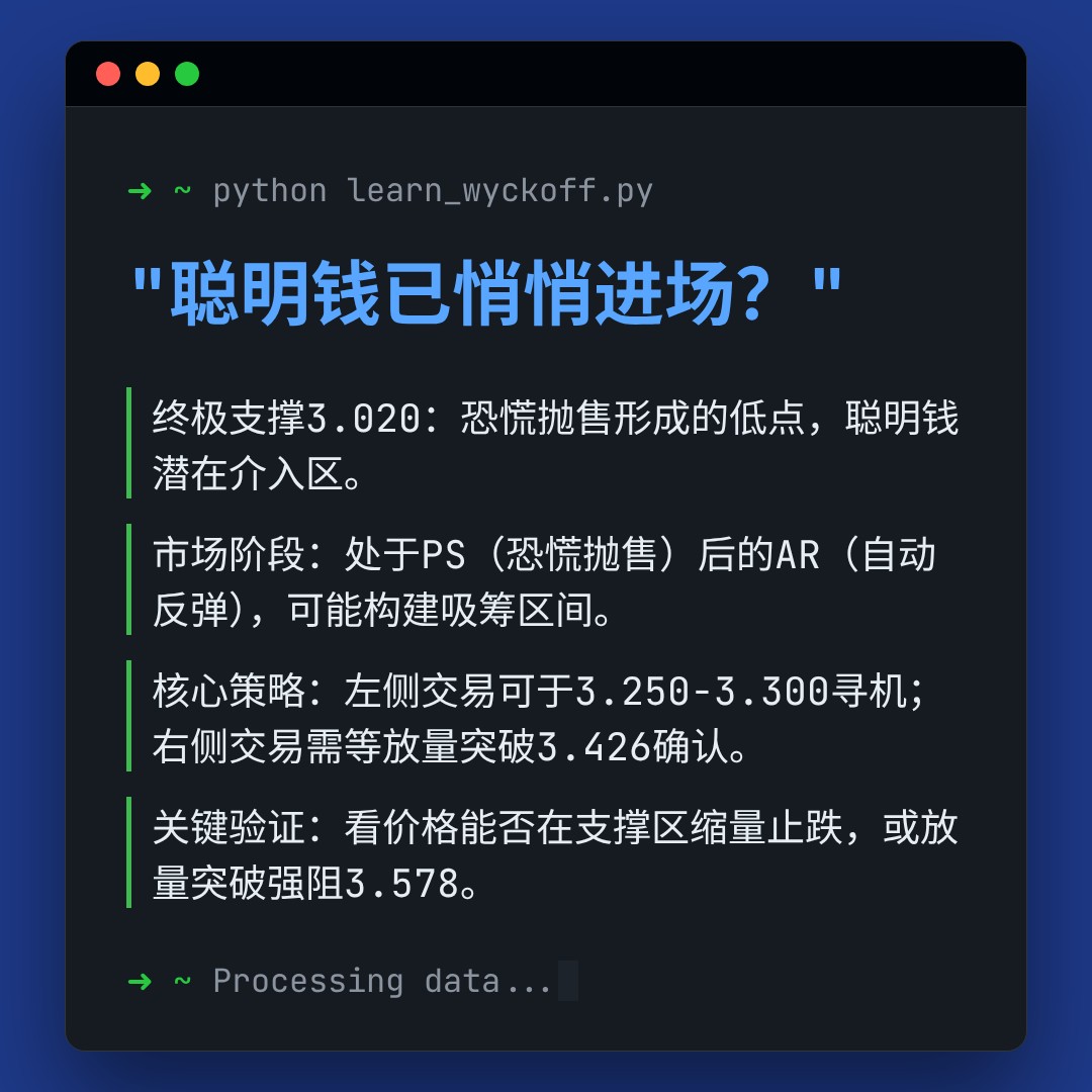 20260213 TRUMPUSDT 行情数据复盘报告（基于威科夫量价视角）