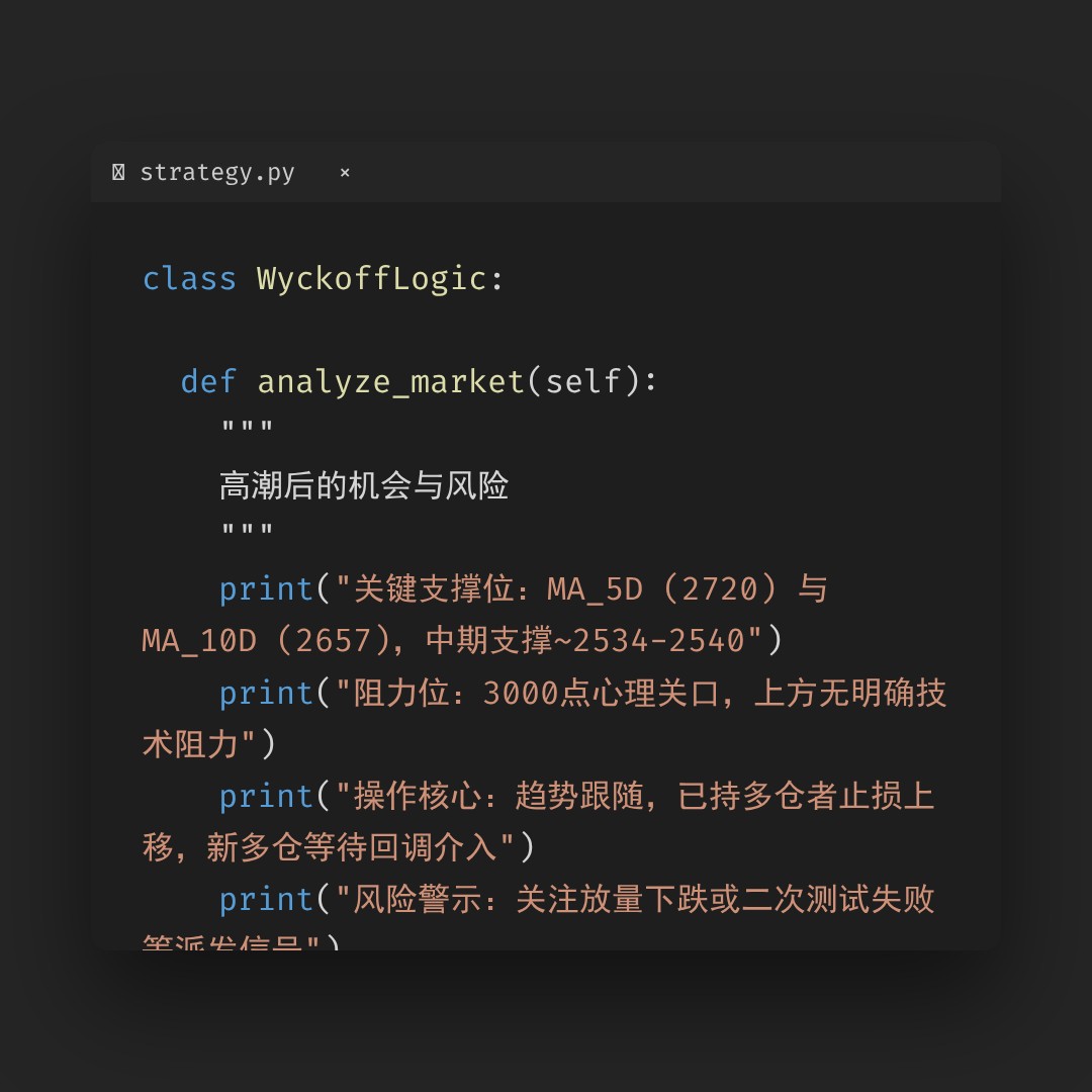20260302 000986.SH 行情数据复盘报告（基于威科夫量价视角）