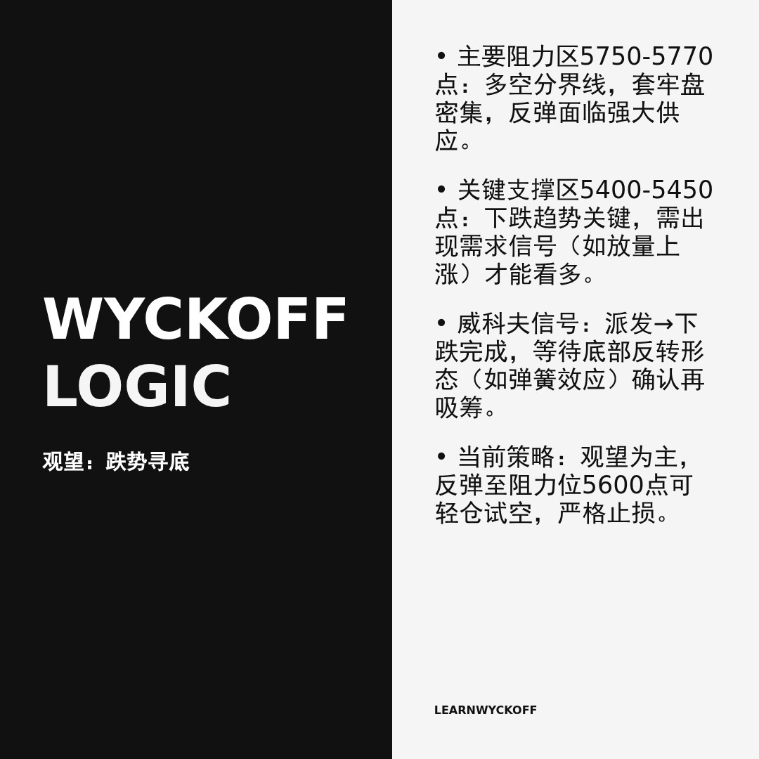 20260217 000989.SH 行情数据复盘报告（基于威科夫量价视角）