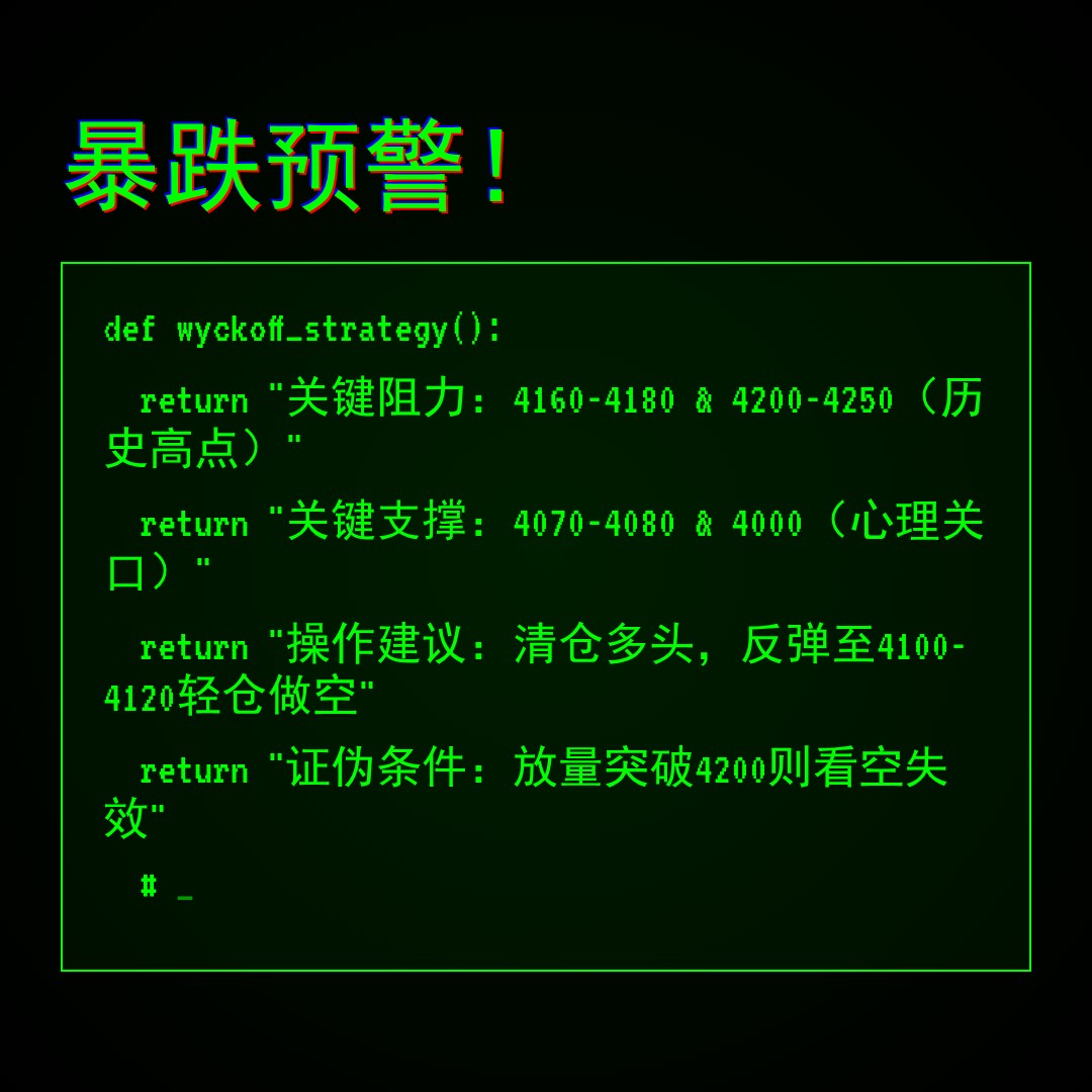 20260521 000001.SH 行情数据复盘报告（基于威科夫量价视角）