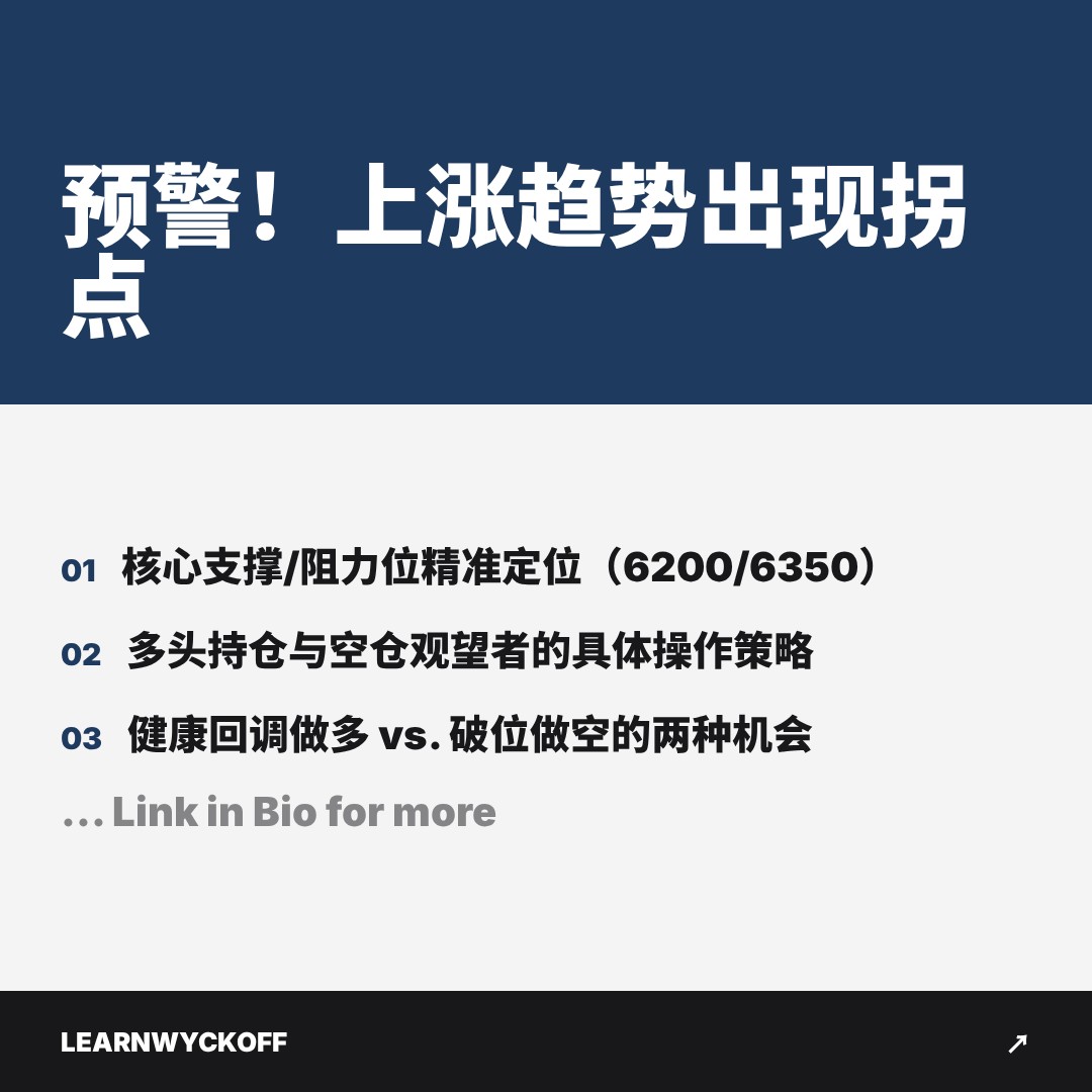 20251225 399934 行情数据复盘报告（基于威科夫量价视角）