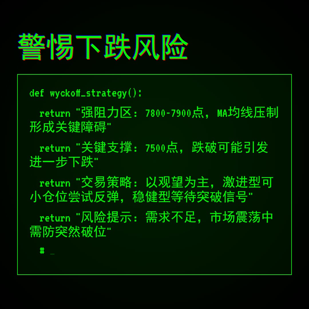 20260105 399986 行情数据复盘报告（基于威科夫量价视角）