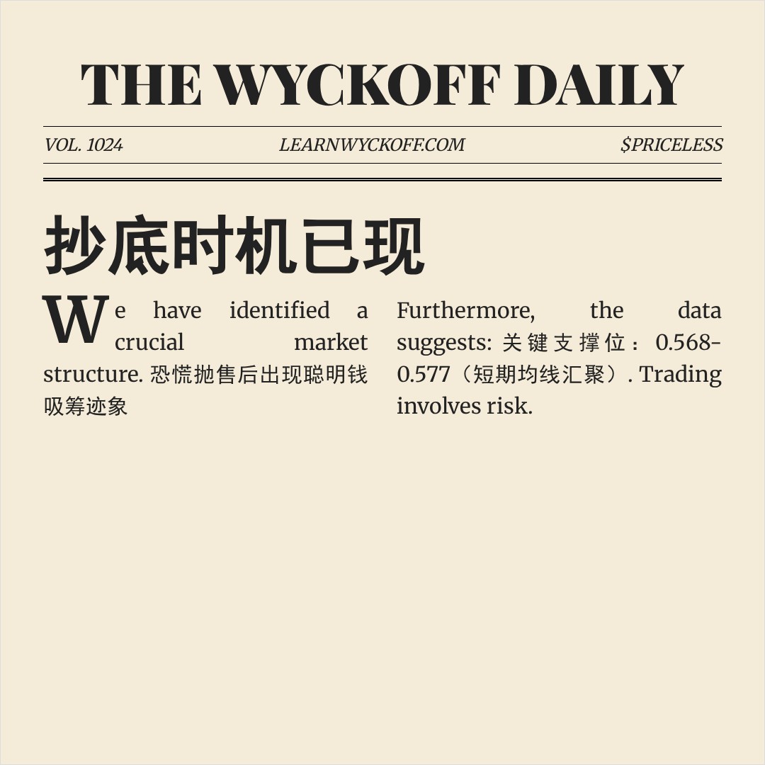 20260406 513060 行情数据复盘报告（基于威科夫量价视角）