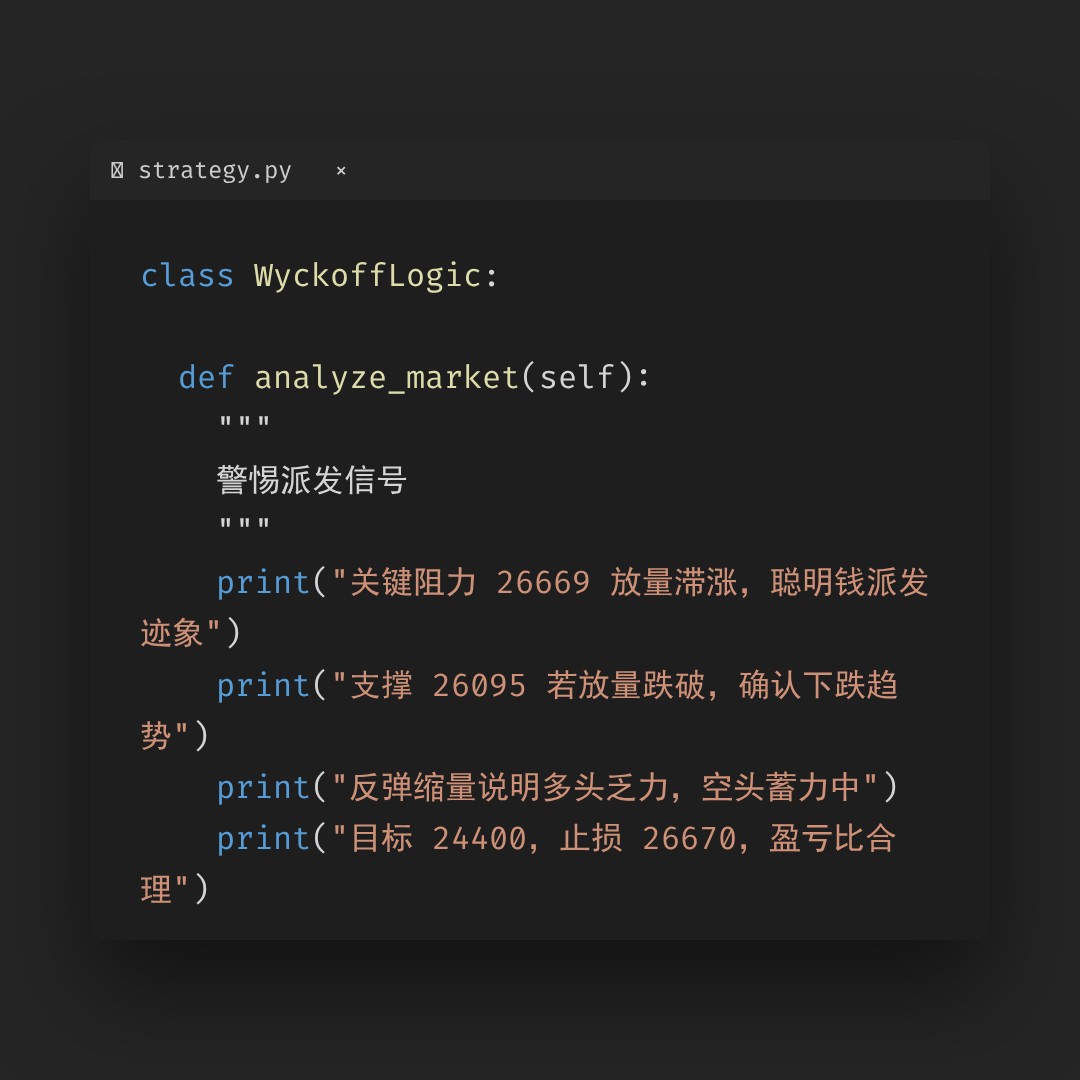 20260513 HSI 行情数据复盘报告（基于威科夫量价视角）