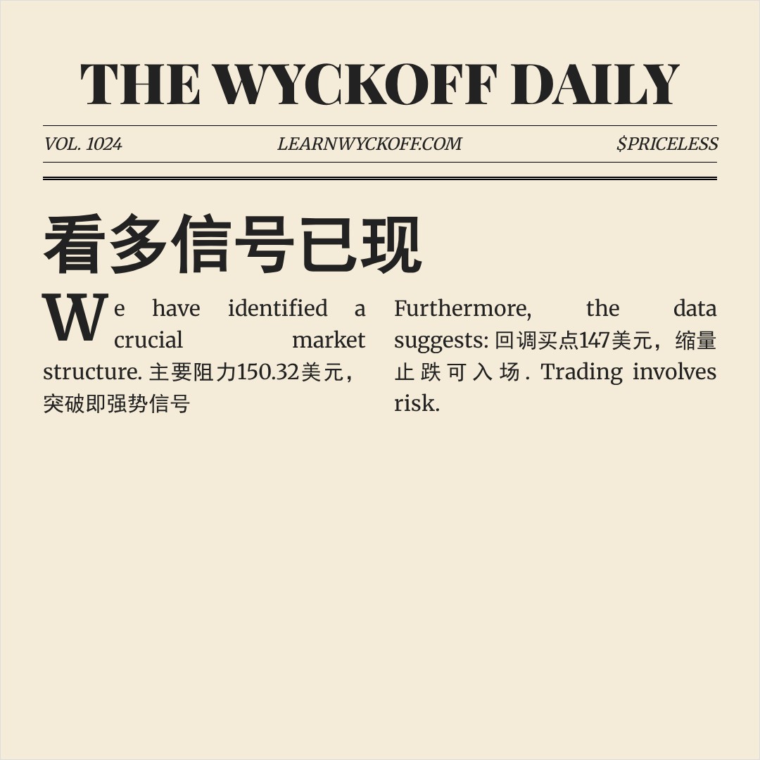 20260522 XLV 行情数据复盘报告（基于威科夫量价视角）