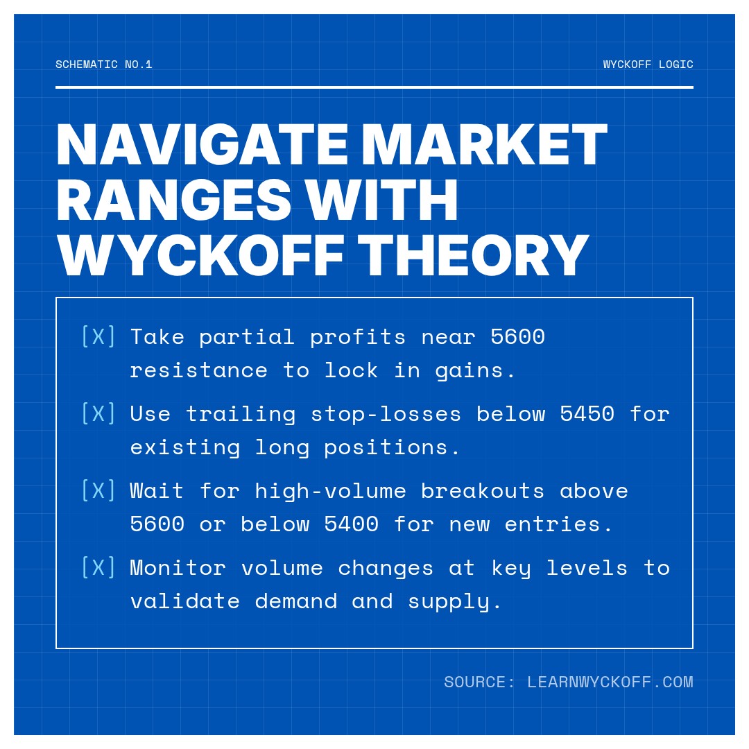 20260101 000989.SH Market Data Review Report (Based on Wyckoff Volume-Price Perspective)
