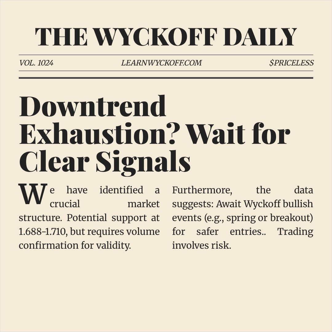 20260313 513190 Market Data Review Report (Based on Wyckoff Volume-Price Perspective)