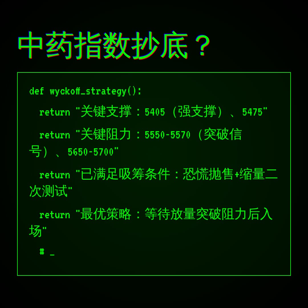 20260605 399934 行情数据复盘报告（基于威科夫量价视角）