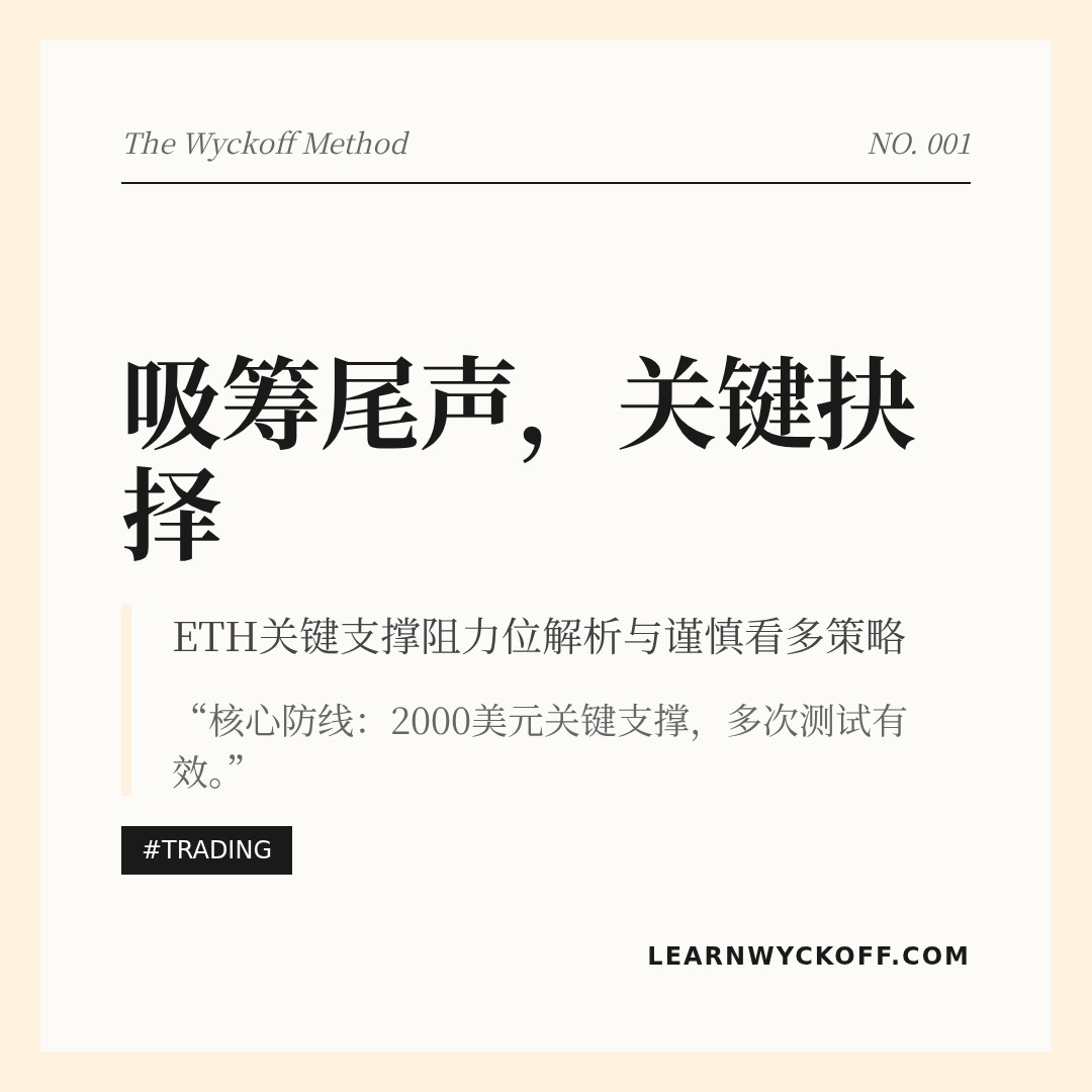 20260401 ETHUSDT 行情数据复盘报告（基于威科夫量价视角）