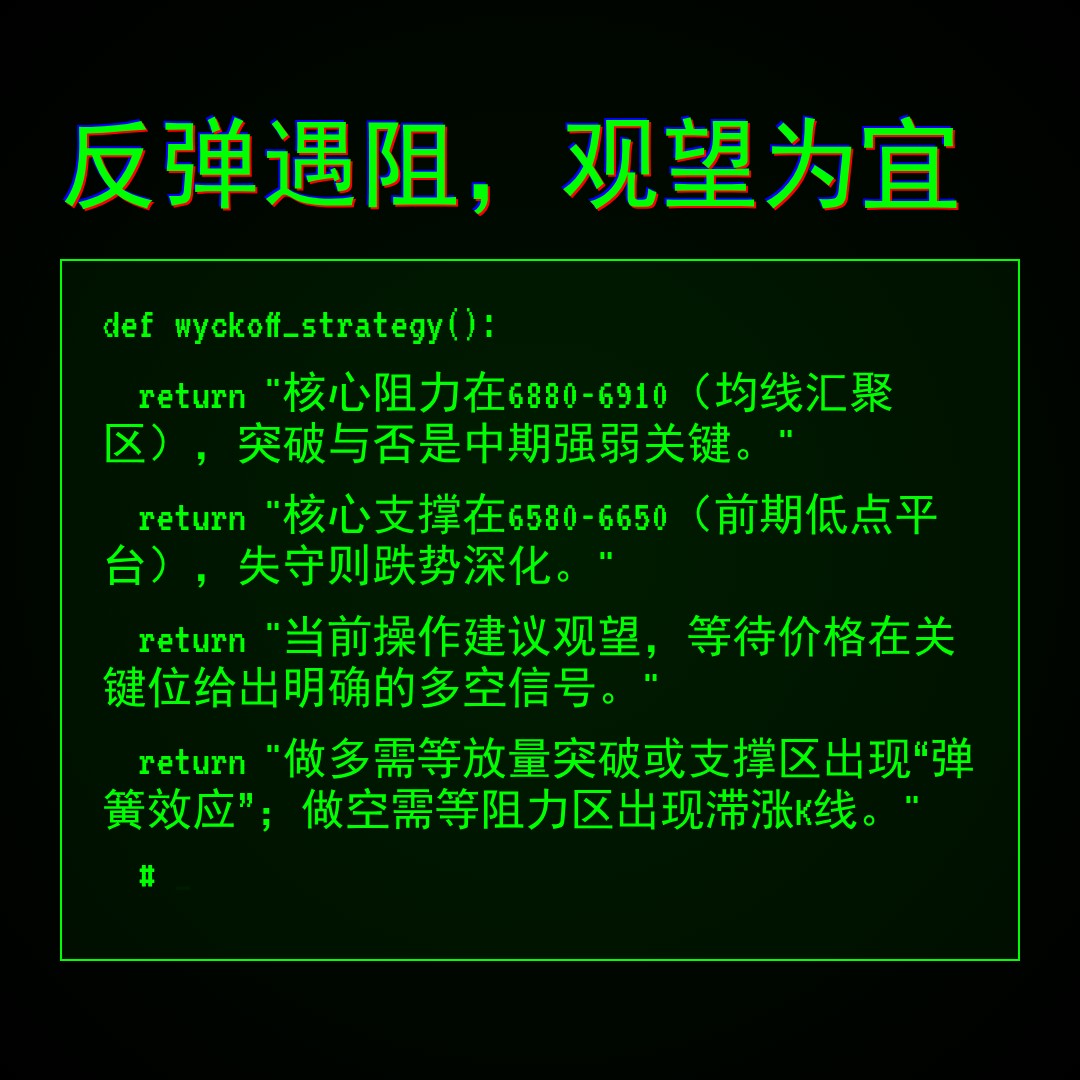 20260226 399935 行情数据复盘报告（基于威科夫量价视角）