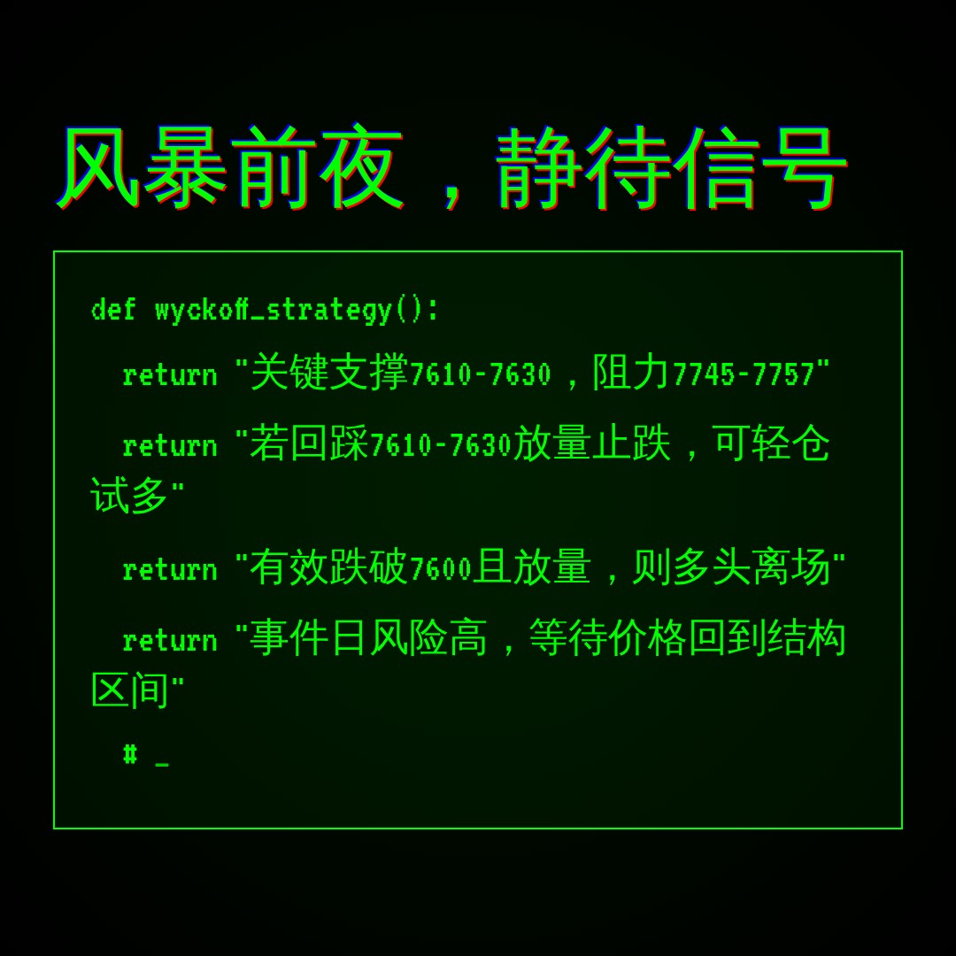 20260818 .SPX 行情数据复盘报告（基于威科夫量价视角）