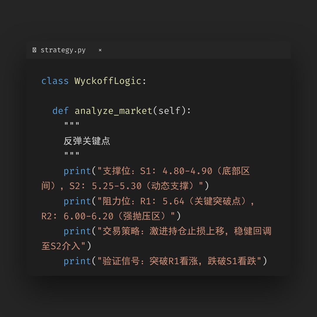 20260109 TRUMPUSDT 行情数据复盘报告（基于威科夫量价视角）