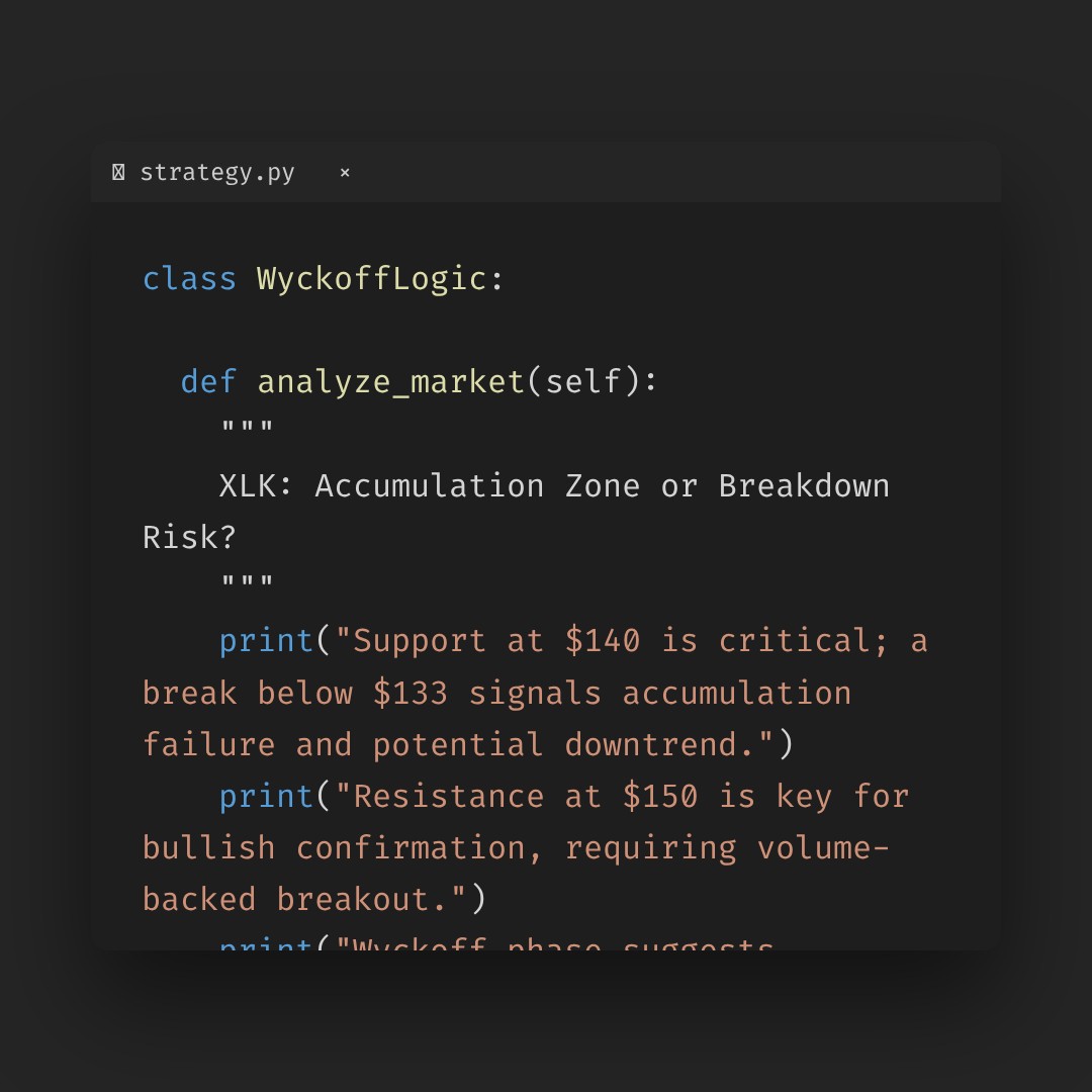 20260101 XLK Market Data Review Report (Based on Wyckoff Volume-Price Perspective)