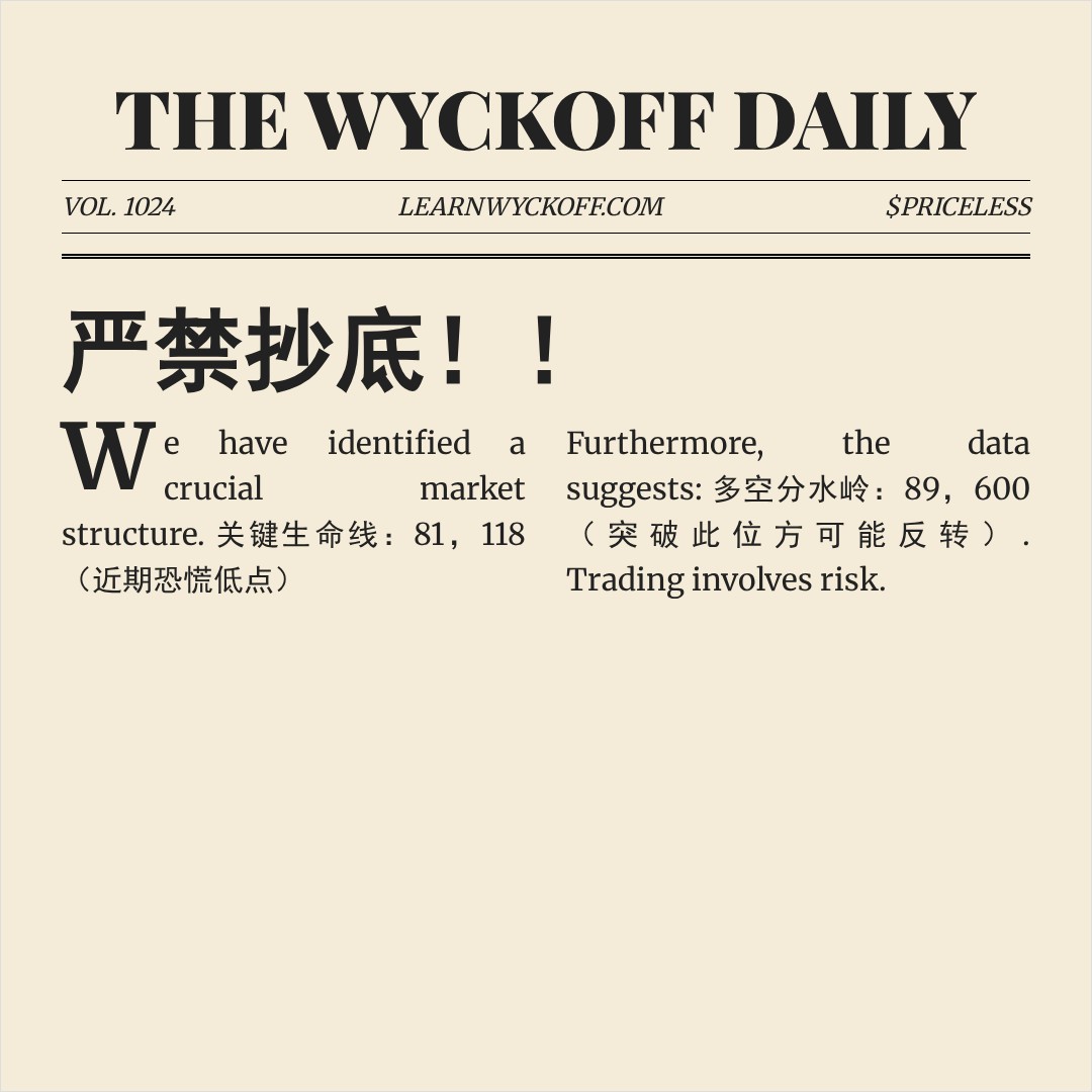 20260130 BTCUSDT 行情数据复盘报告（基于威科夫量价视角）