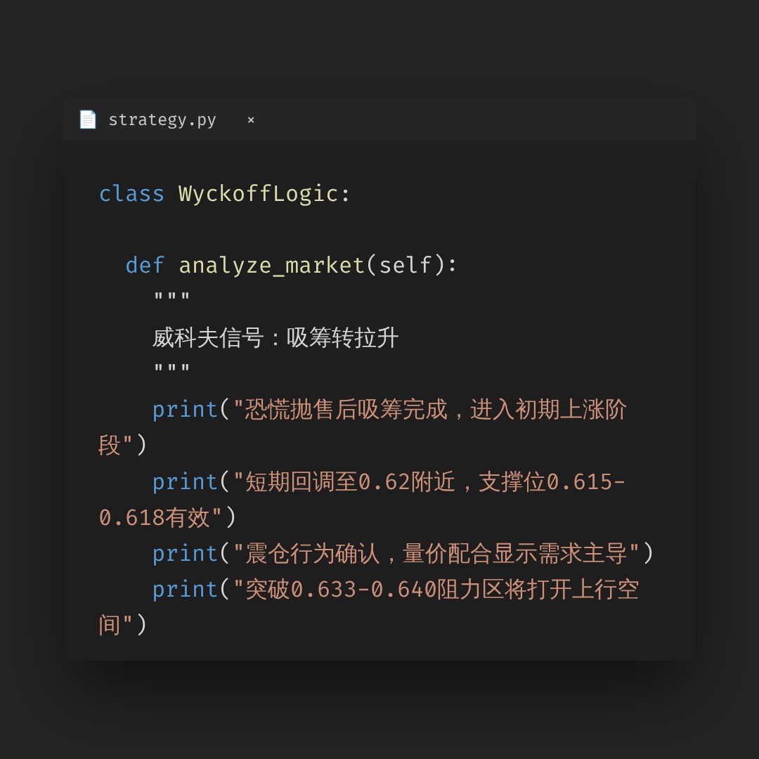 20260813 513980 行情数据复盘报告（基于威科夫量价视角）