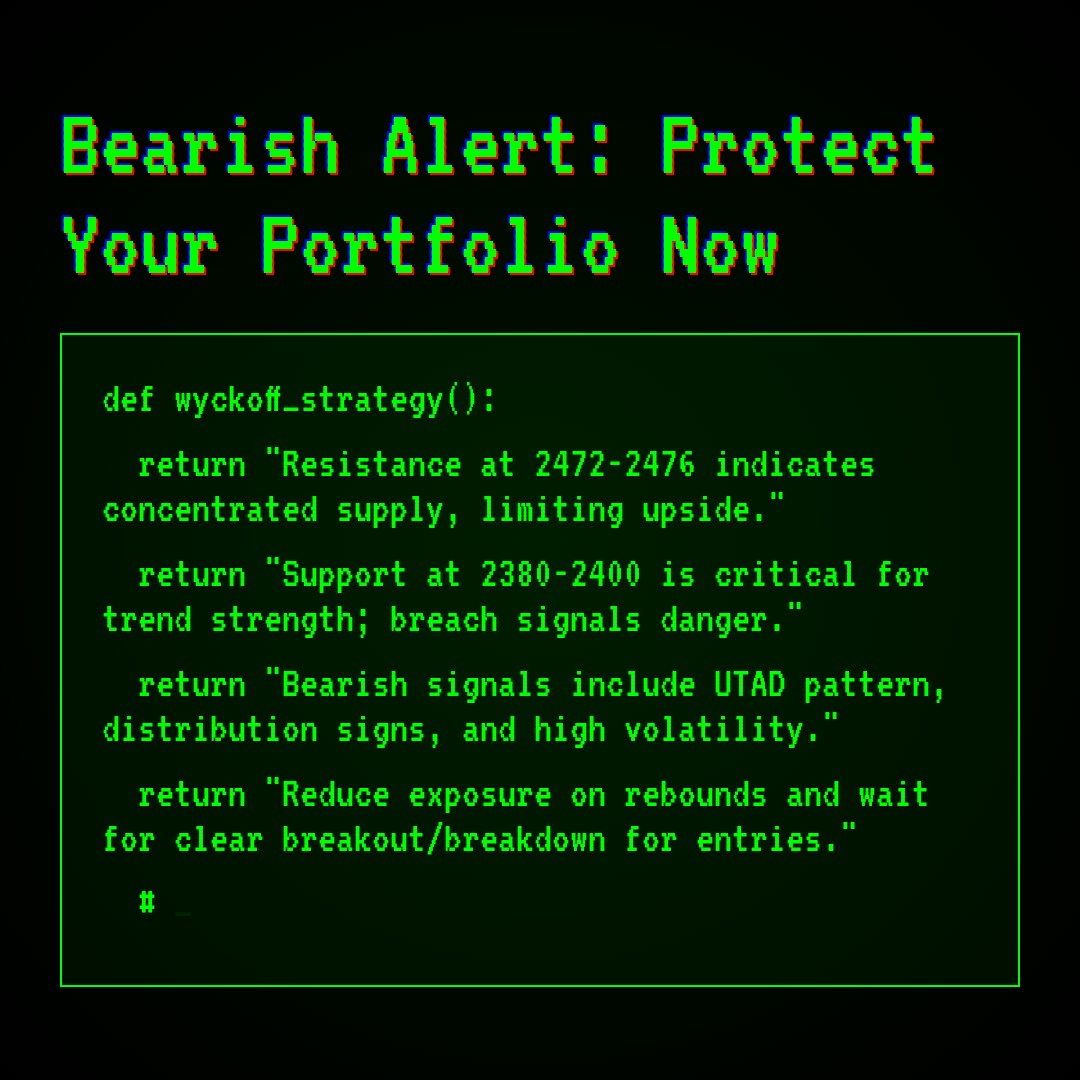 20260123 000986.SH Market Data Review Report (Based on Wyckoff Volume-Price Perspective)