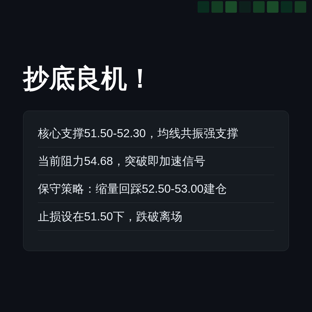 20260626 XLF 行情数据复盘报告（基于威科夫量价视角）