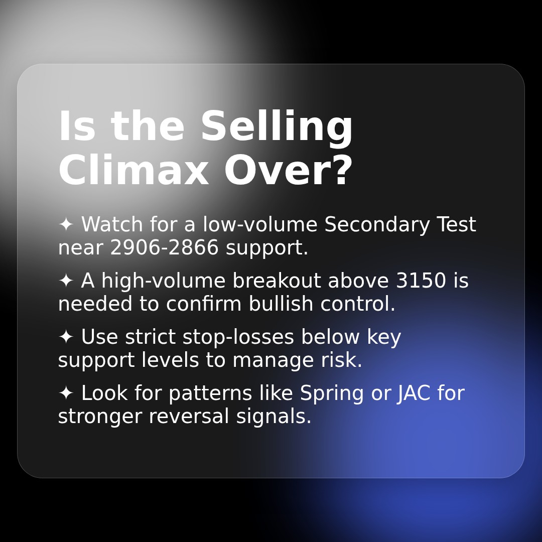 20260122 ETHUSDT Market Data Review Report (Based on Wyckoff Volume-Price Perspective)