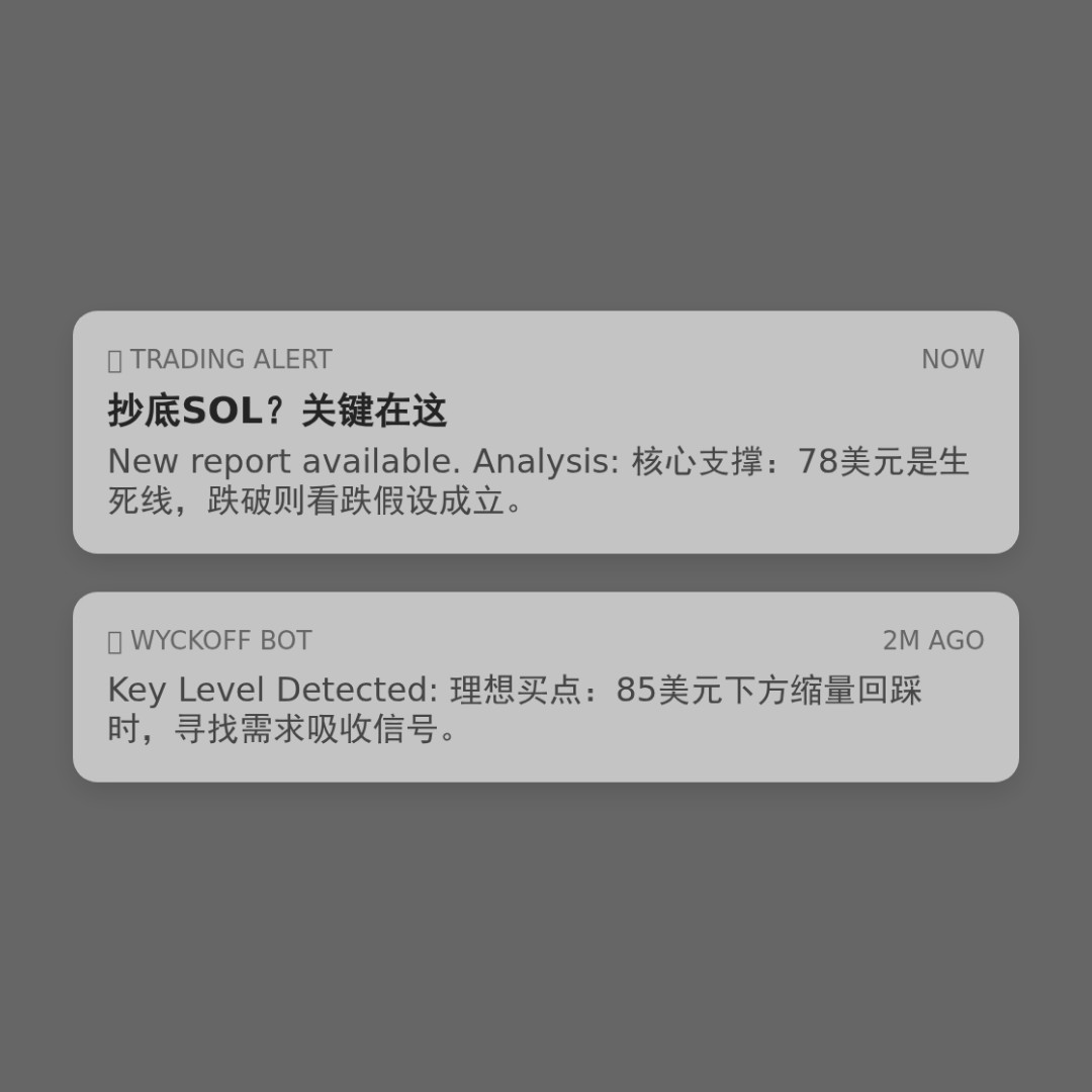 20260304 SOLUSDT 行情数据复盘报告（基于威科夫量价视角）