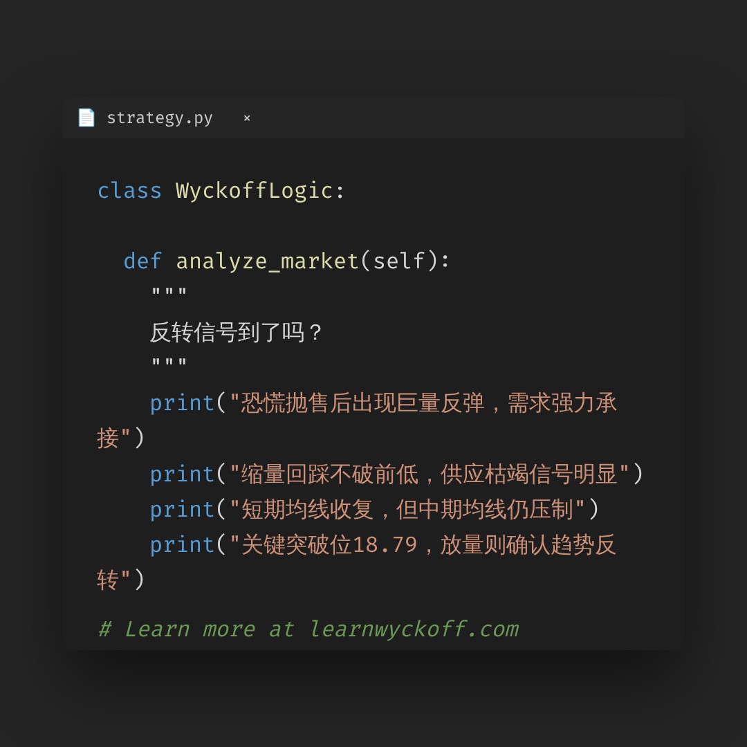 20260812 ICLN 行情数据复盘报告（基于威科夫量价视角）