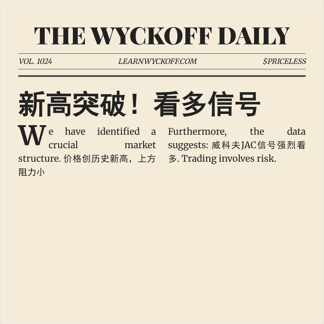 20260112 VAW 行情数据复盘报告（基于威科夫量价视角）