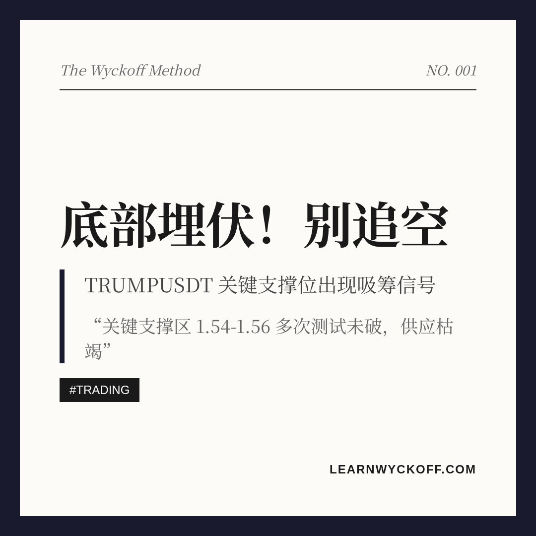 20260726 TRUMPUSDT 行情数据复盘报告（基于威科夫量价视角）