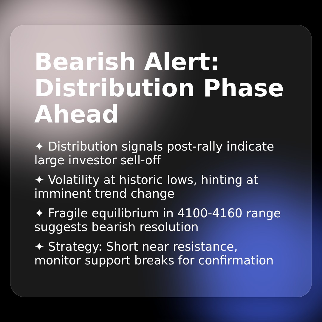 20260127 000001.SH Market Data Review Report (Based on Wyckoff Volume-Price Perspective)