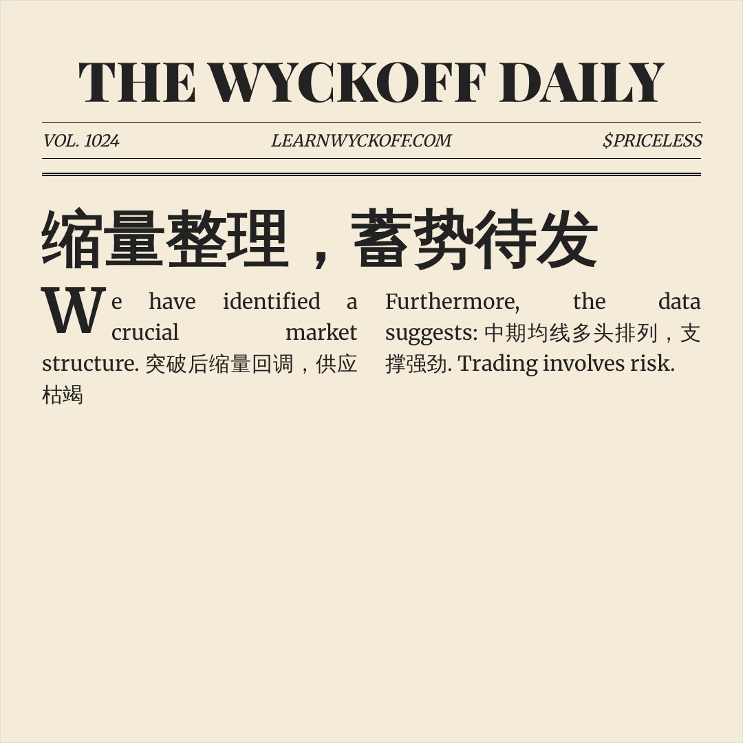 20260824 WCLD 行情数据复盘报告（基于威科夫量价视角）
