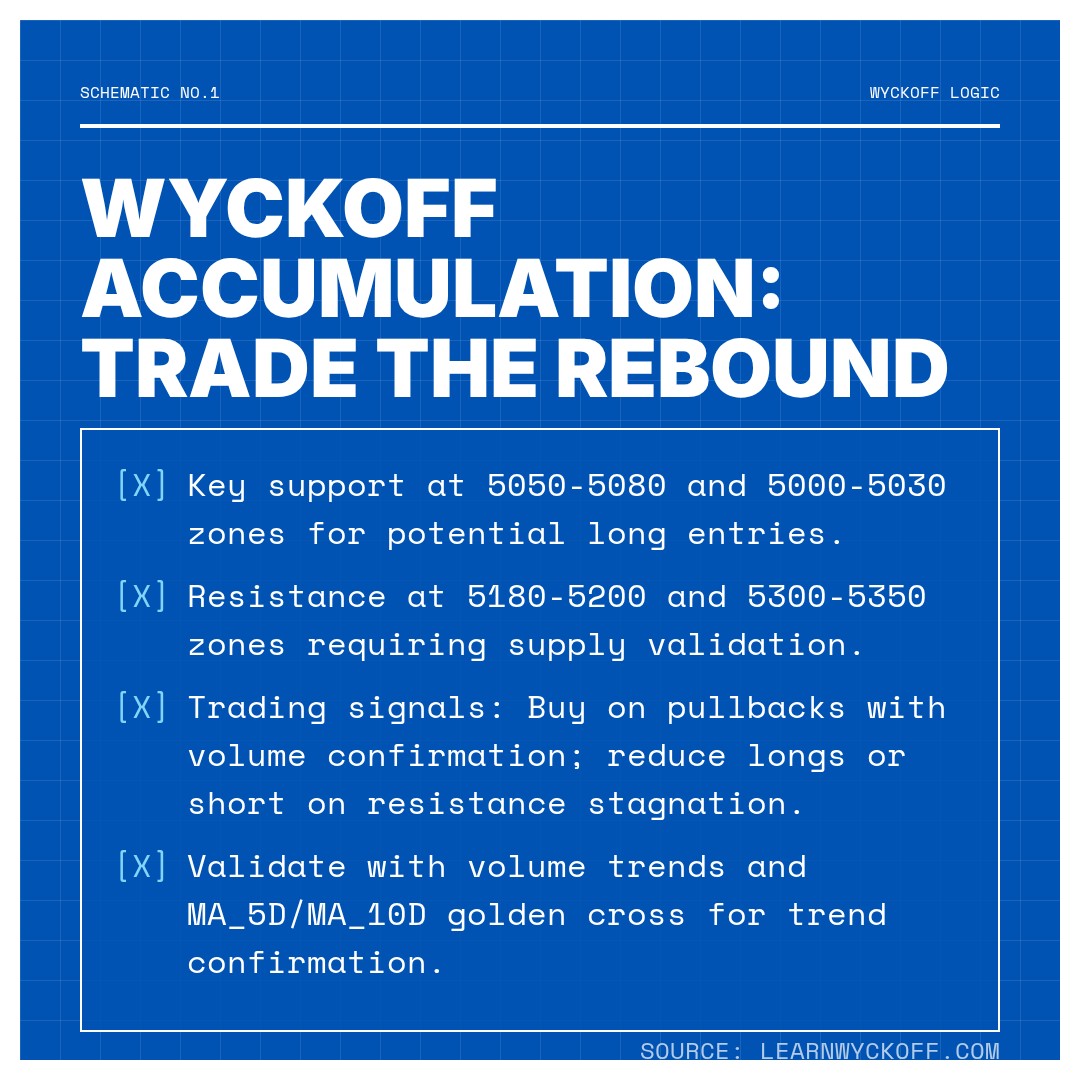20260414 000989.SH Market Data Review Report (Based on Wyckoff Volume-Price Perspective)