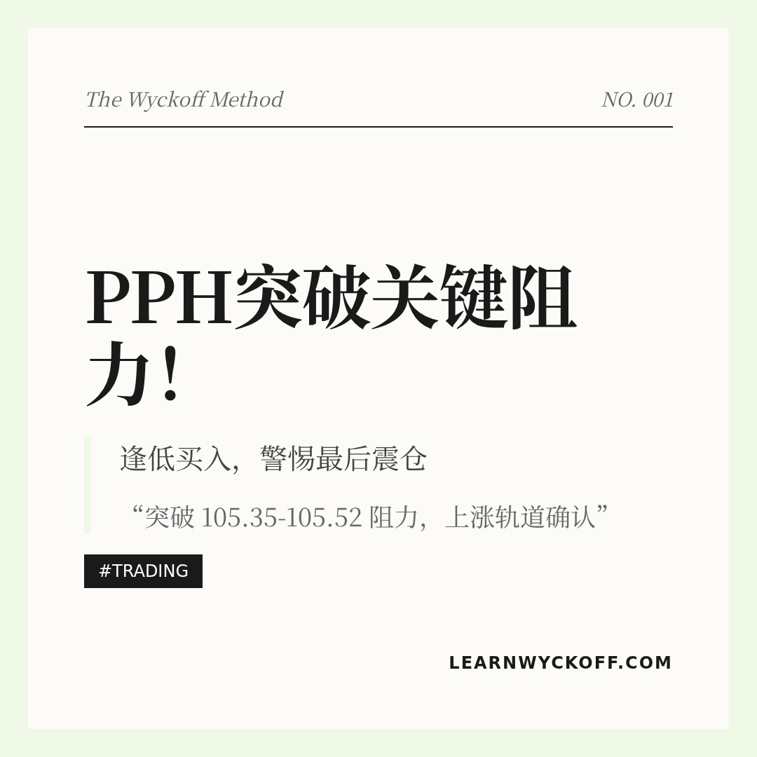 20260525 PPH 行情数据复盘报告（基于威科夫量价视角）