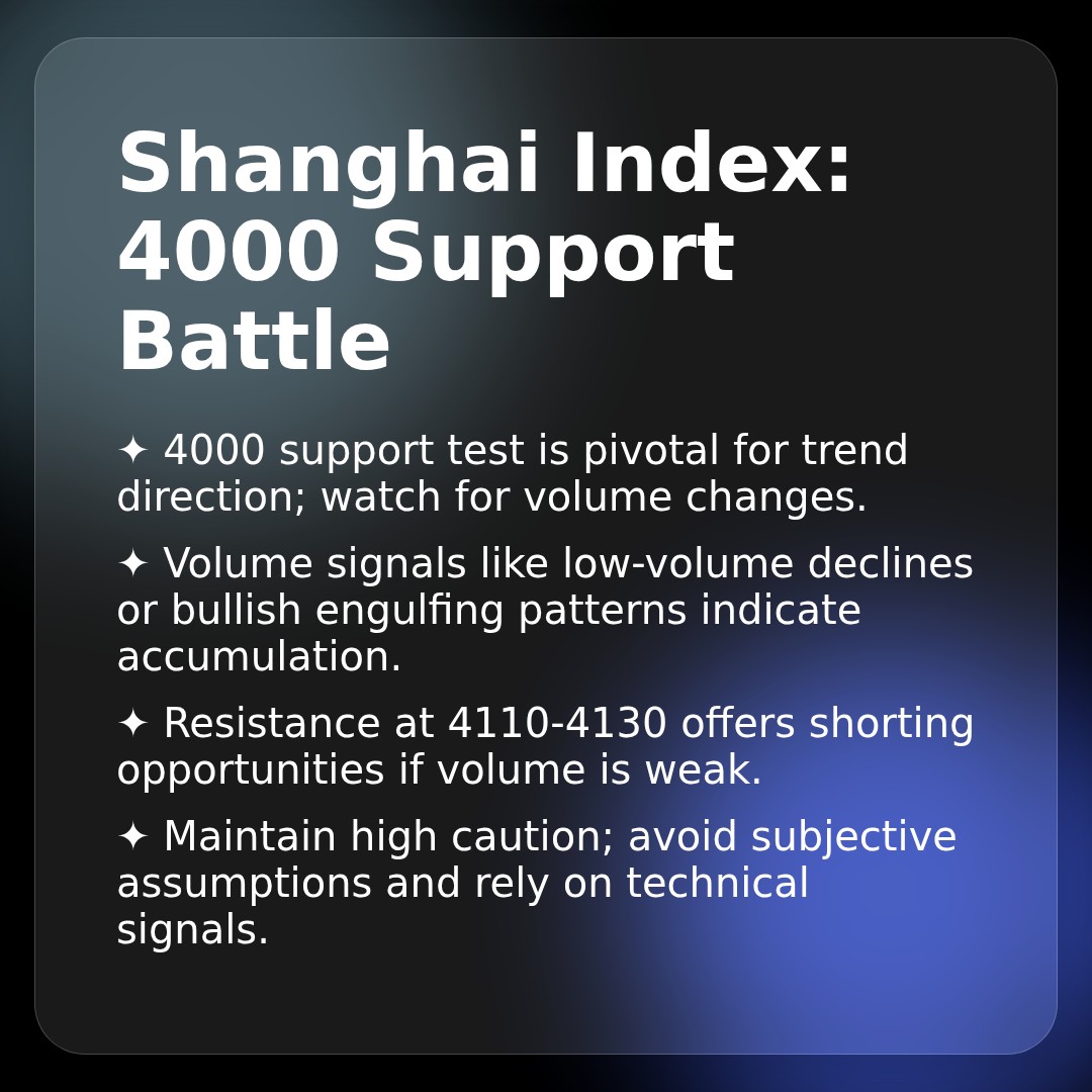 20260216 000001.SH Market Data Review Report (Based on Wyckoff Volume-Price Perspective)