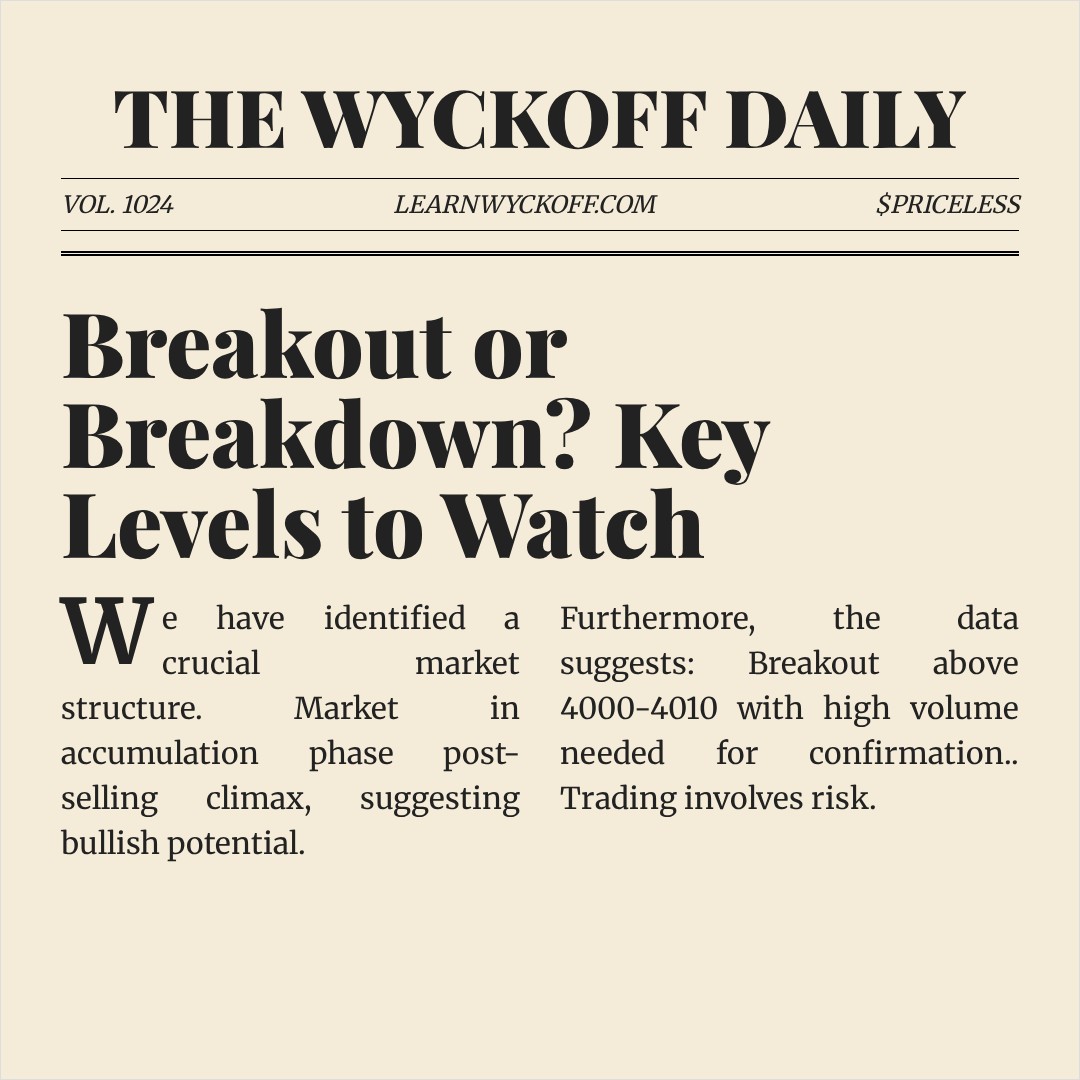 20260413 000001.SH Market Data Review Report (Based on Wyckoff Volume-Price Perspective)