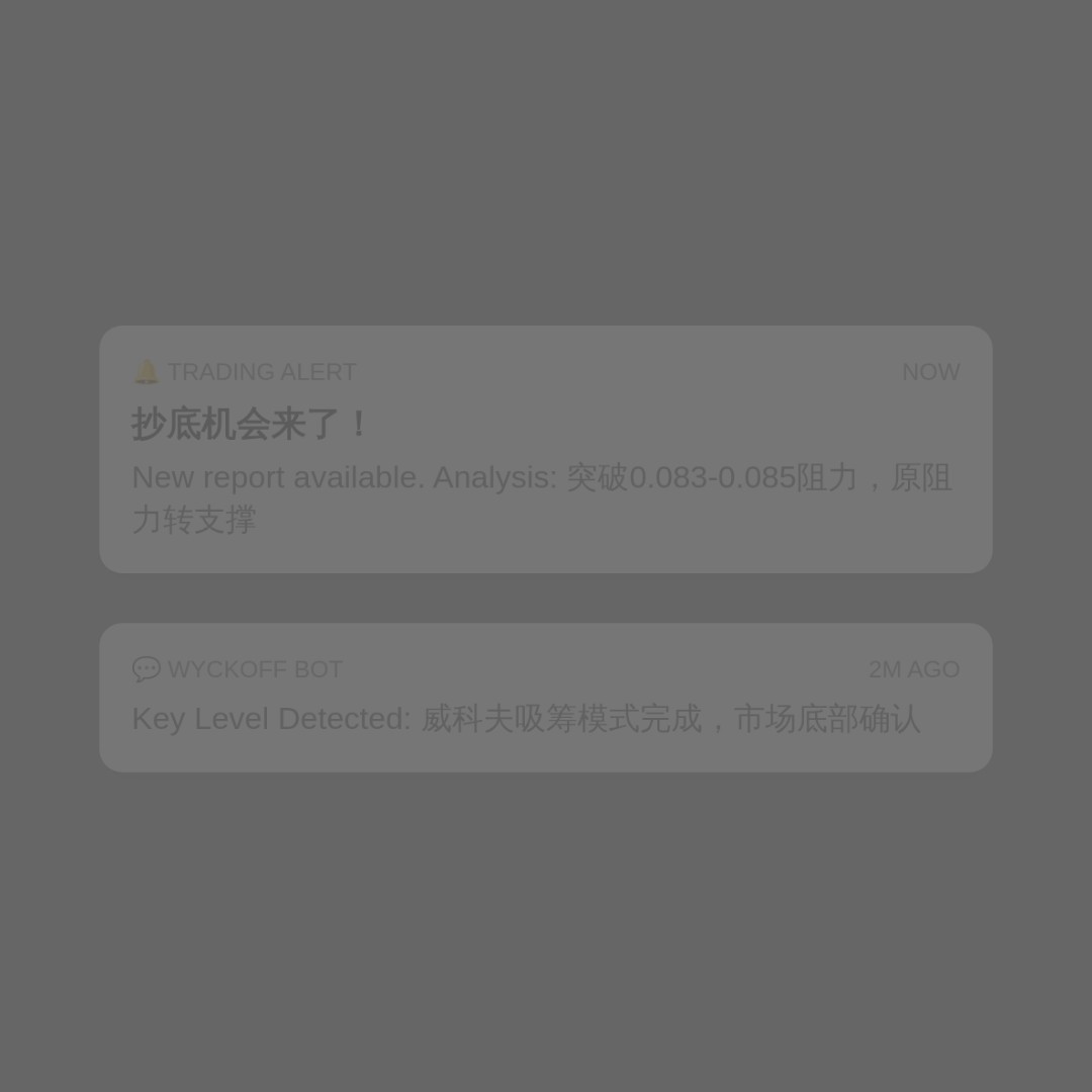 20260713 POLUSDT 行情数据复盘报告（基于威科夫量价视角）