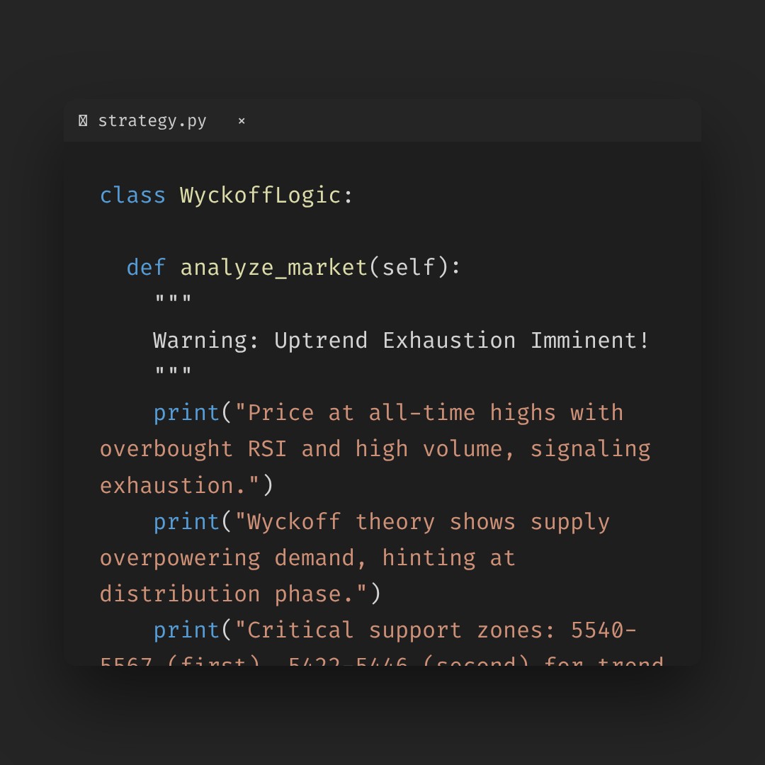 20260121 000987.SH Market Data Review Report (Based on Wyckoff Volume-Price Perspective)